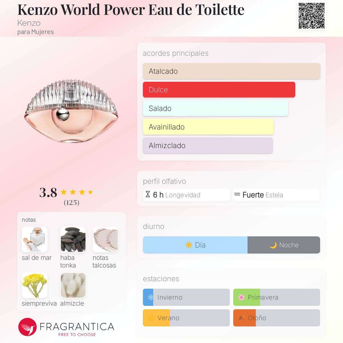 World Power Kenzo World Precio Quito Parfum Kenzo World Kenzo Que