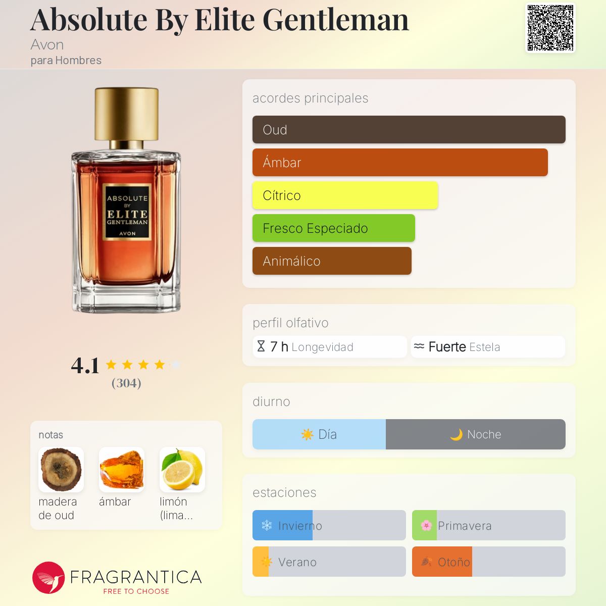 Absolute By Elite Gentleman Avon Colonia una fragancia para