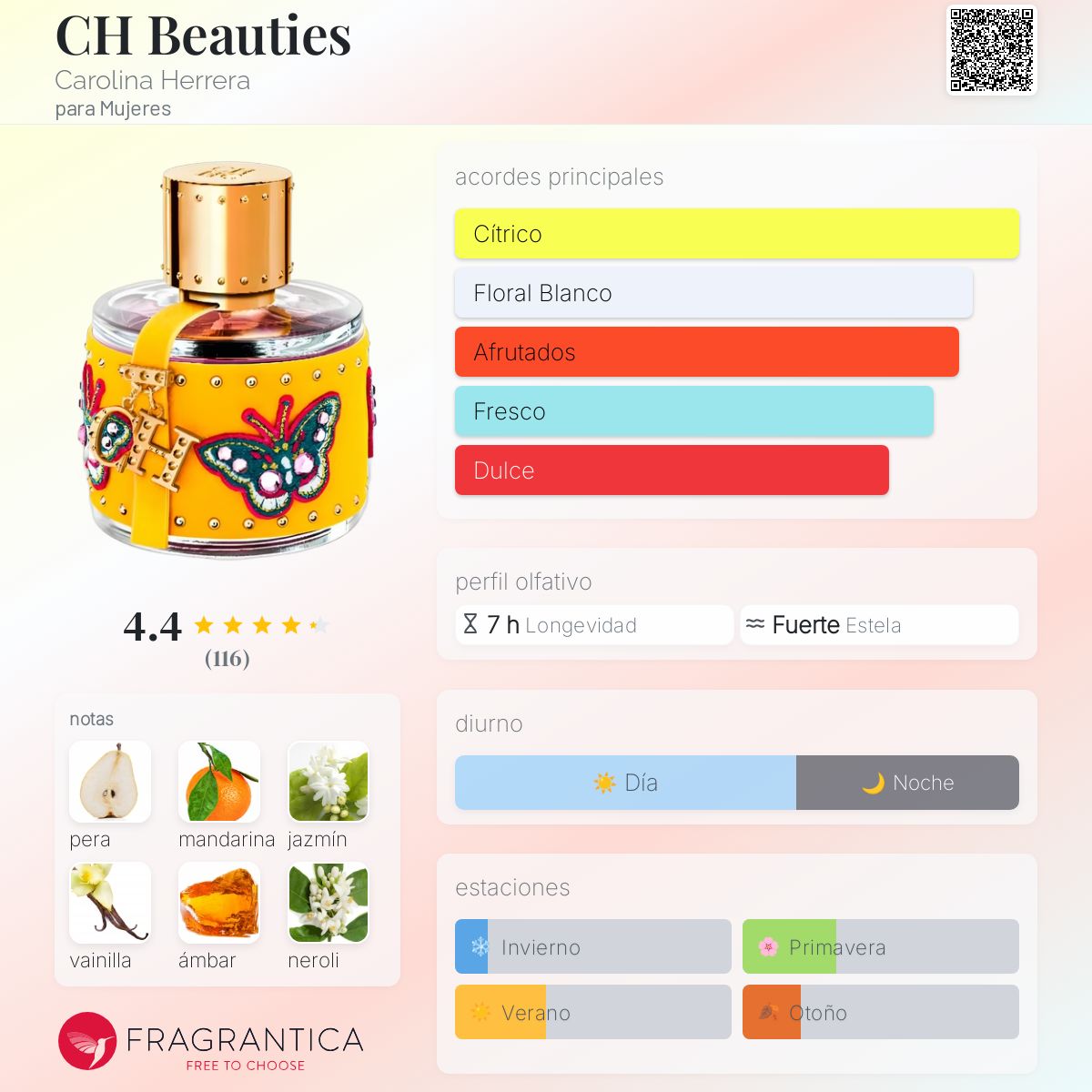 Ch Beauties Carolina Carolina Herrera Perfume Amarillo CH Beauties