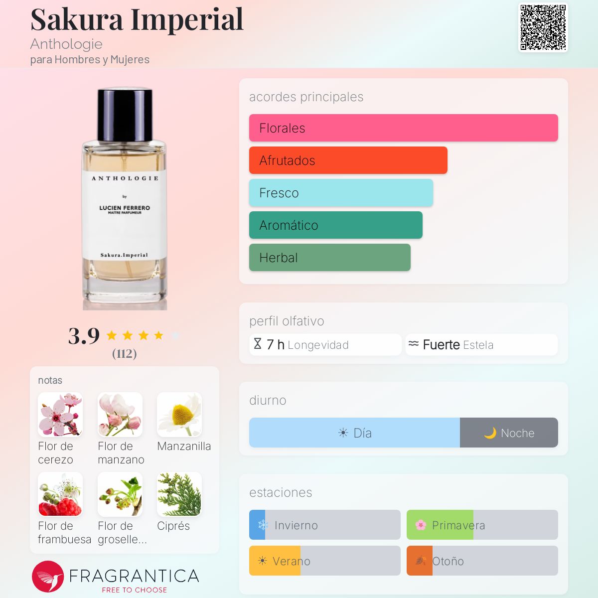 Sakura Imperial Anthologie fragancia - una fragancia para Hombres