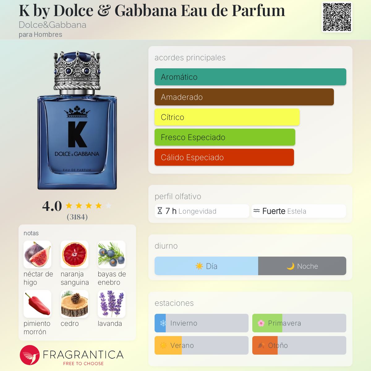 K by Dolce & Gabbana Eau de Parfum Dolce&Gabbana