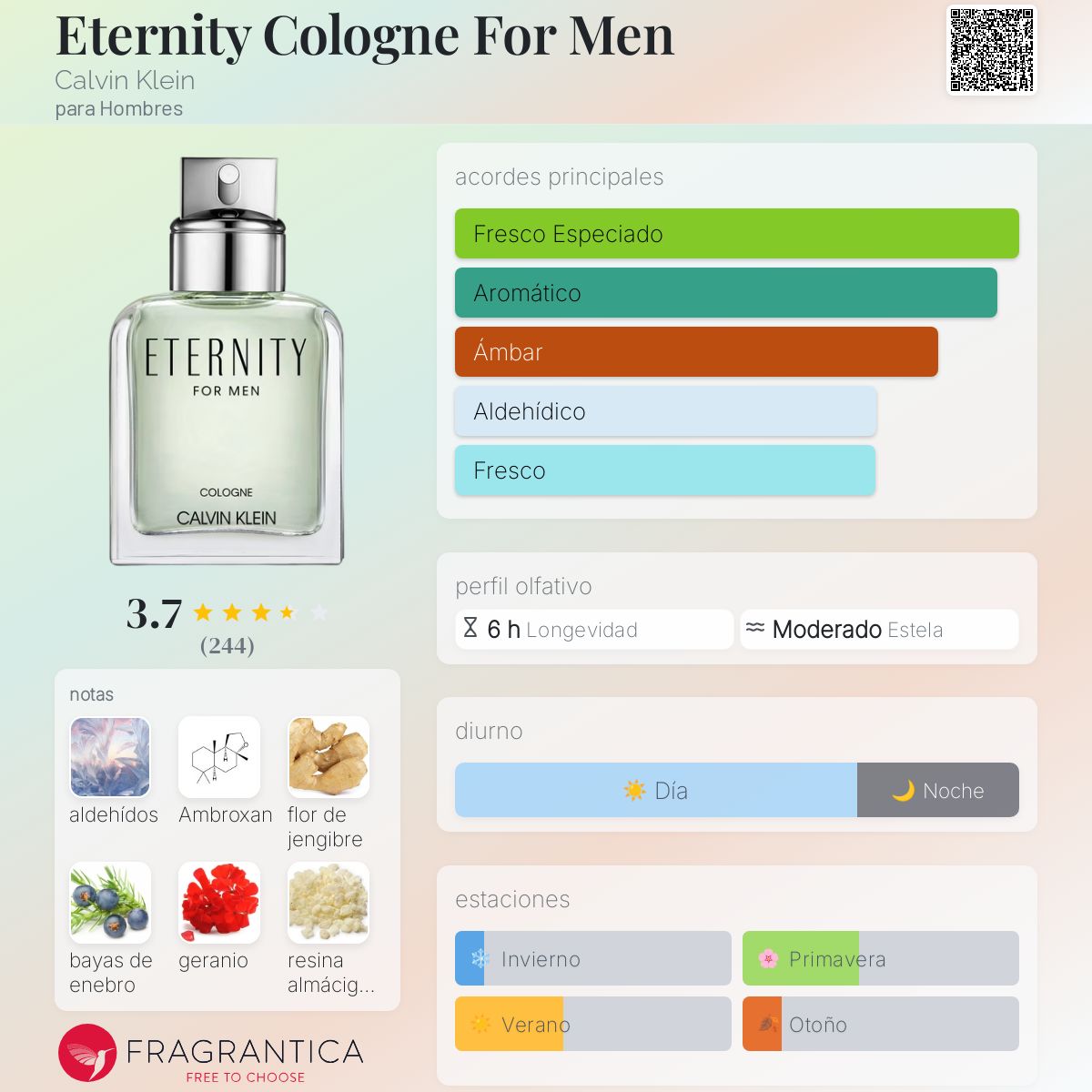 Creed Colonias Caballero Corte Ingles Corte Inglés Estuche