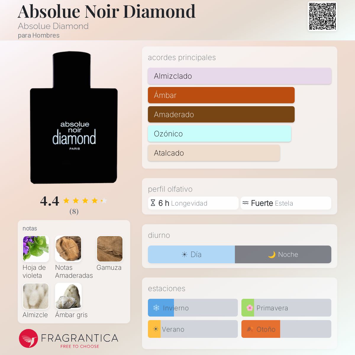 Absolue Noir Diamond Absolue Diamond Colonia - una fragancia para