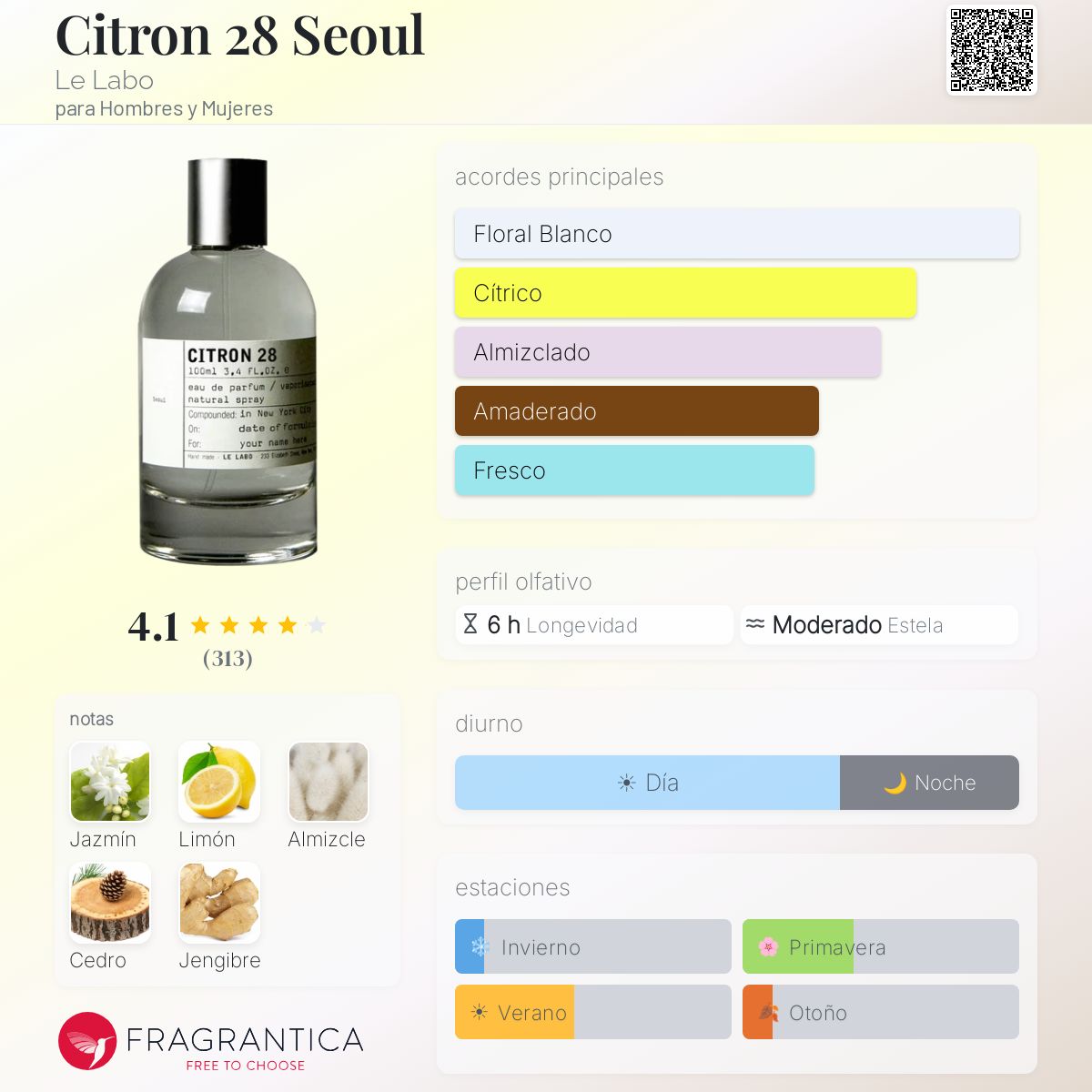 Citron 28 Seoul Le Labo fragancia - una fragancia para Hombres y