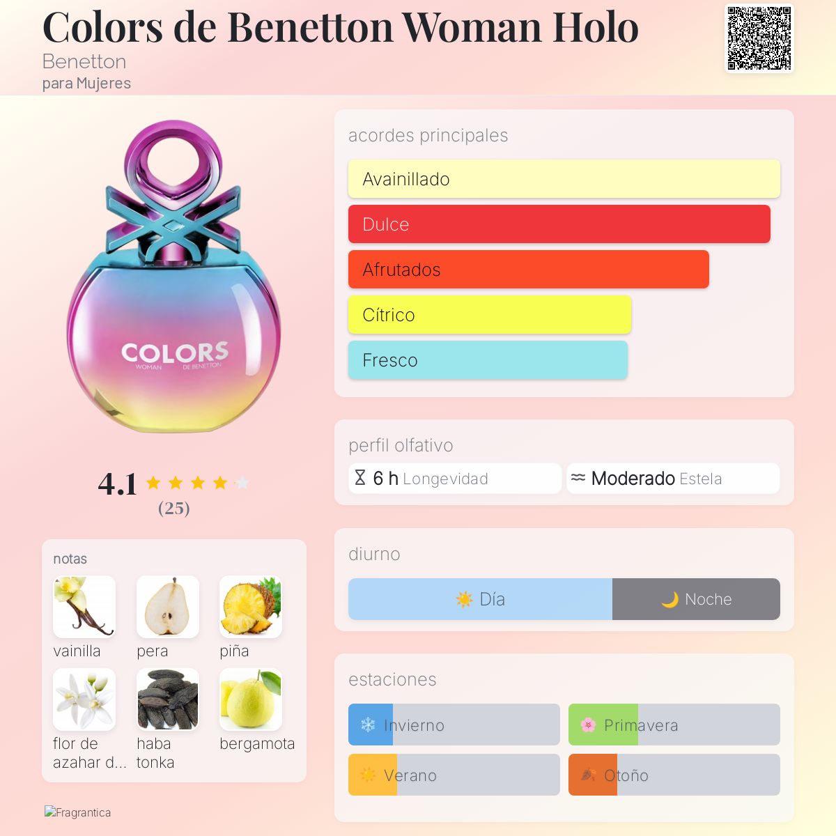 Colors de Benetton Woman Holo Benetton fragancia una fragancia