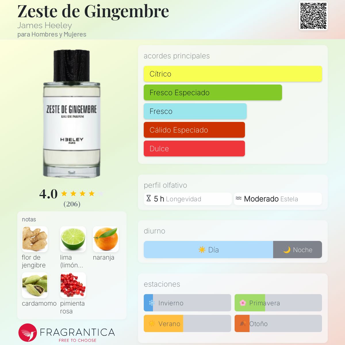 Zeste de Gingembre James Heeley fragancia - una fragancia para