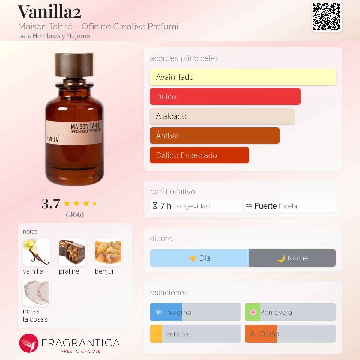 Vanilla2 Maison Tahité – Officine Creative Profumi fragancia una
