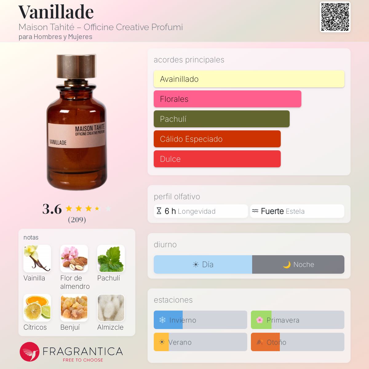 Vanillade Maison Tahité – Officine Creative Profumi fragancia