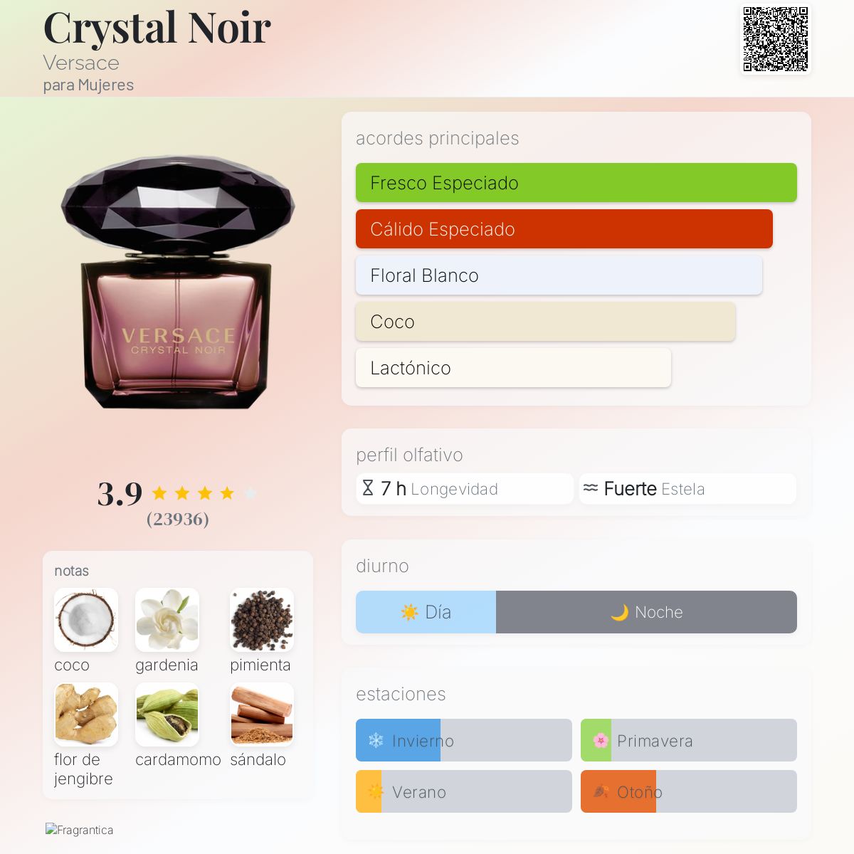 Crystal Noir Versace para Mujeres