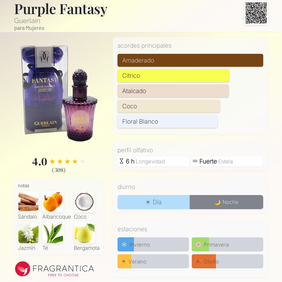 Purple Fantasy Guerlain fragancia - una fragancia para Mujeres 2001