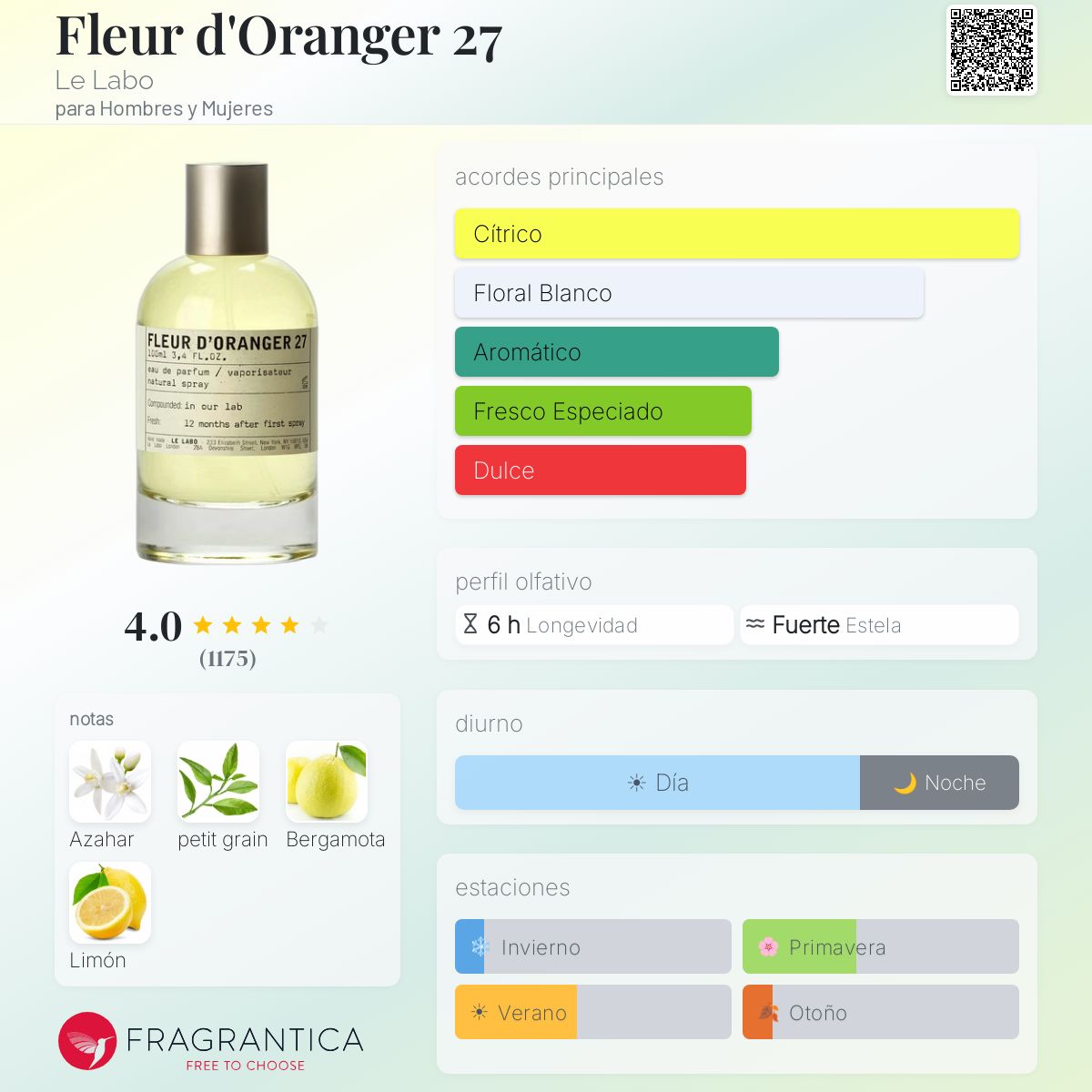 Fleur d'Oranger 27 Le Labo fragancia - una fragancia para Hombres