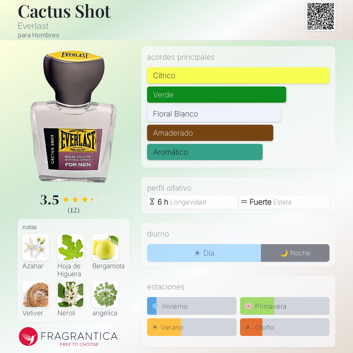Cactus Shot Everlast Colonia - una fragancia para Hombres