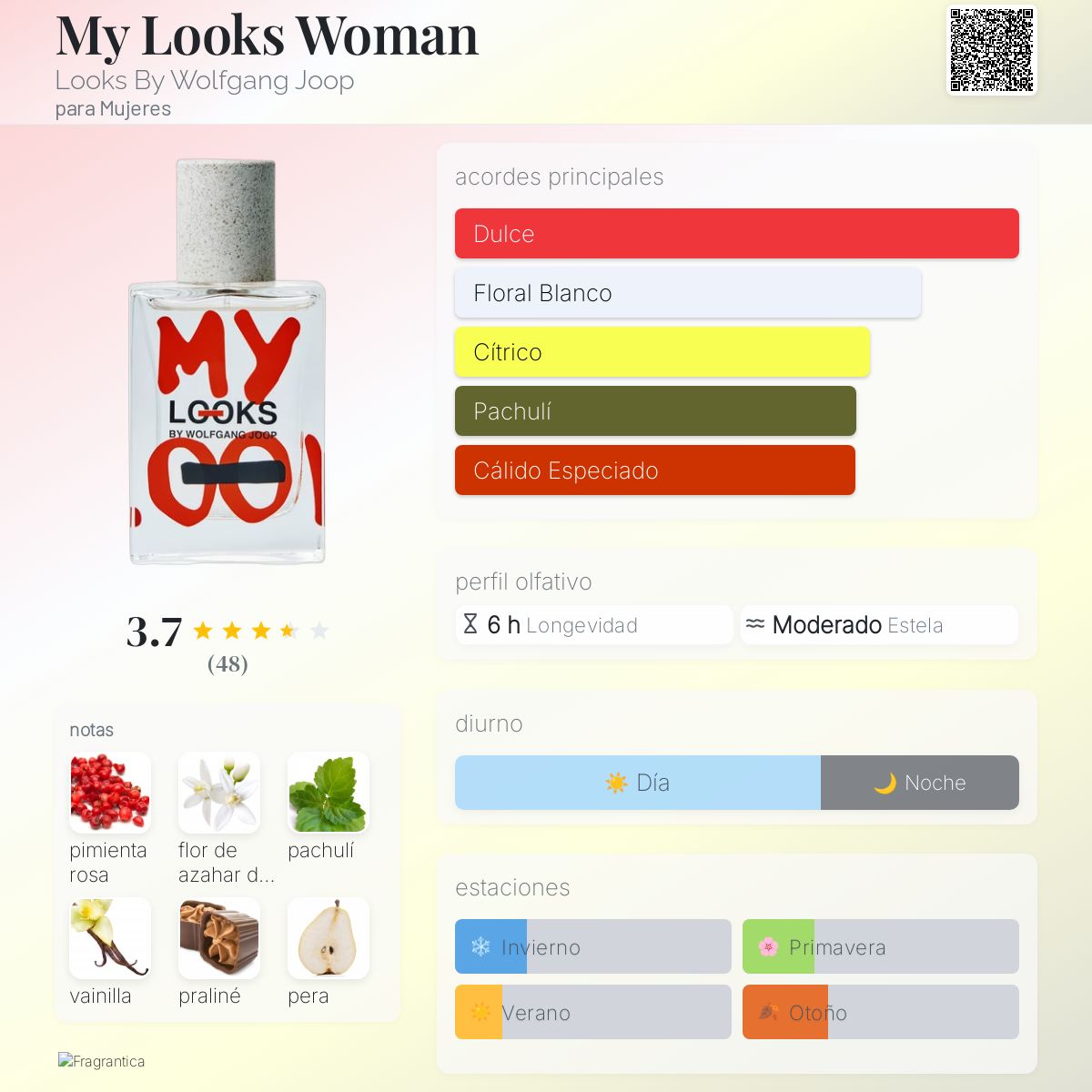 My Looks Woman Looks By Wolfgang Joop fragancia una fragancia