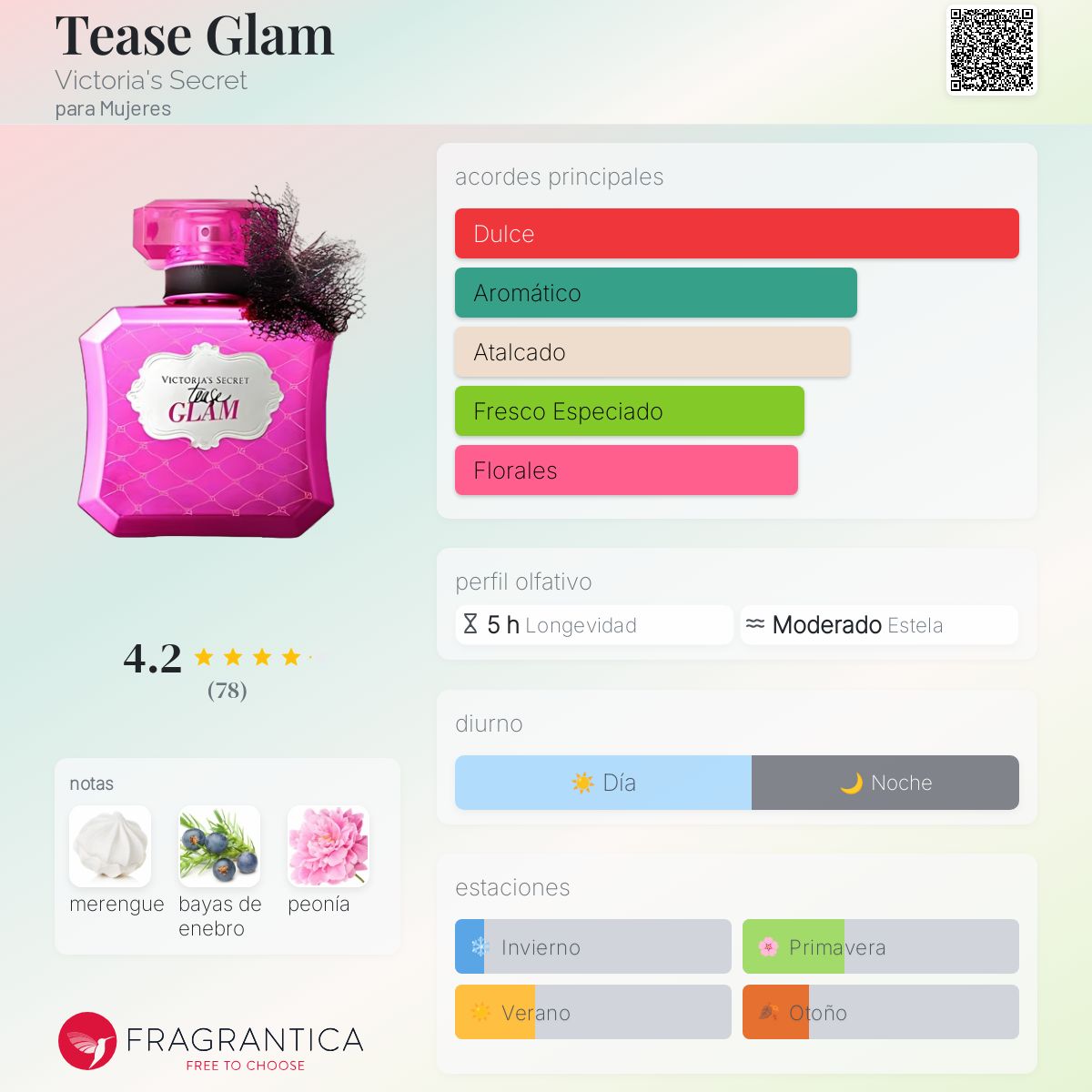 Tease Glam Victoria's Secret fragancia una fragancia