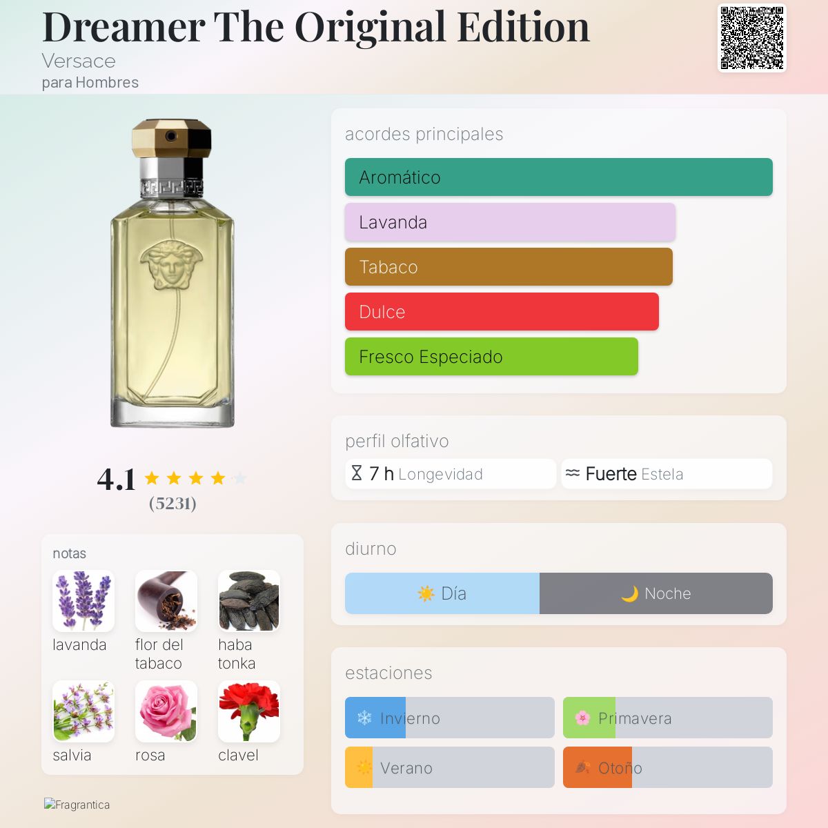 Dreamer Cologne Versace The Dreamer Para Hombre Dreamer The