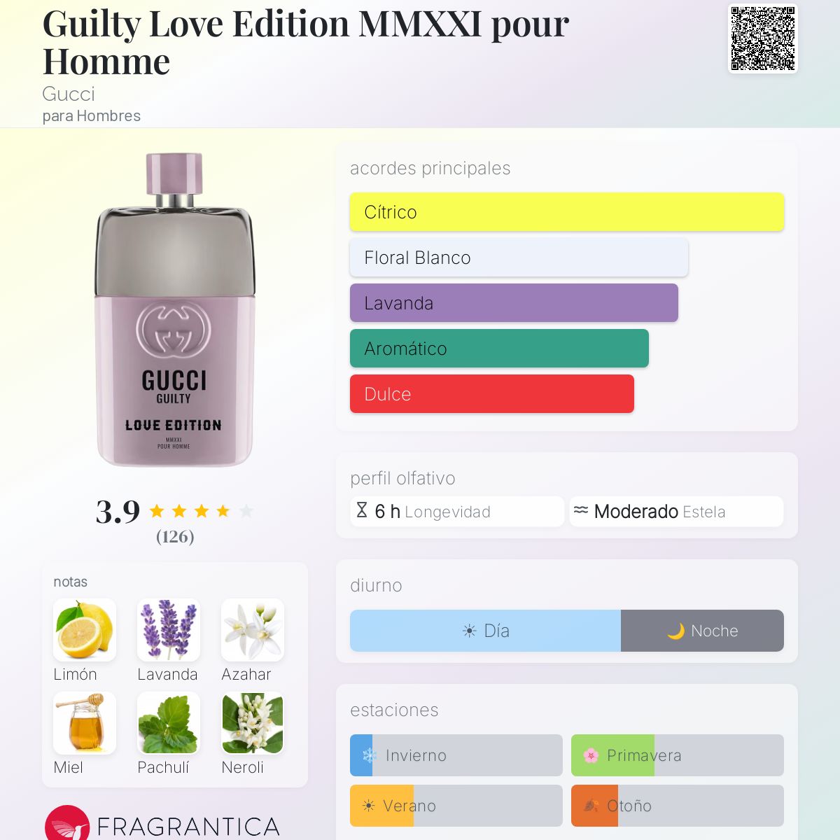 Guilty Love Edition MMXXI pour Homme Gucci Colonia - una fragancia