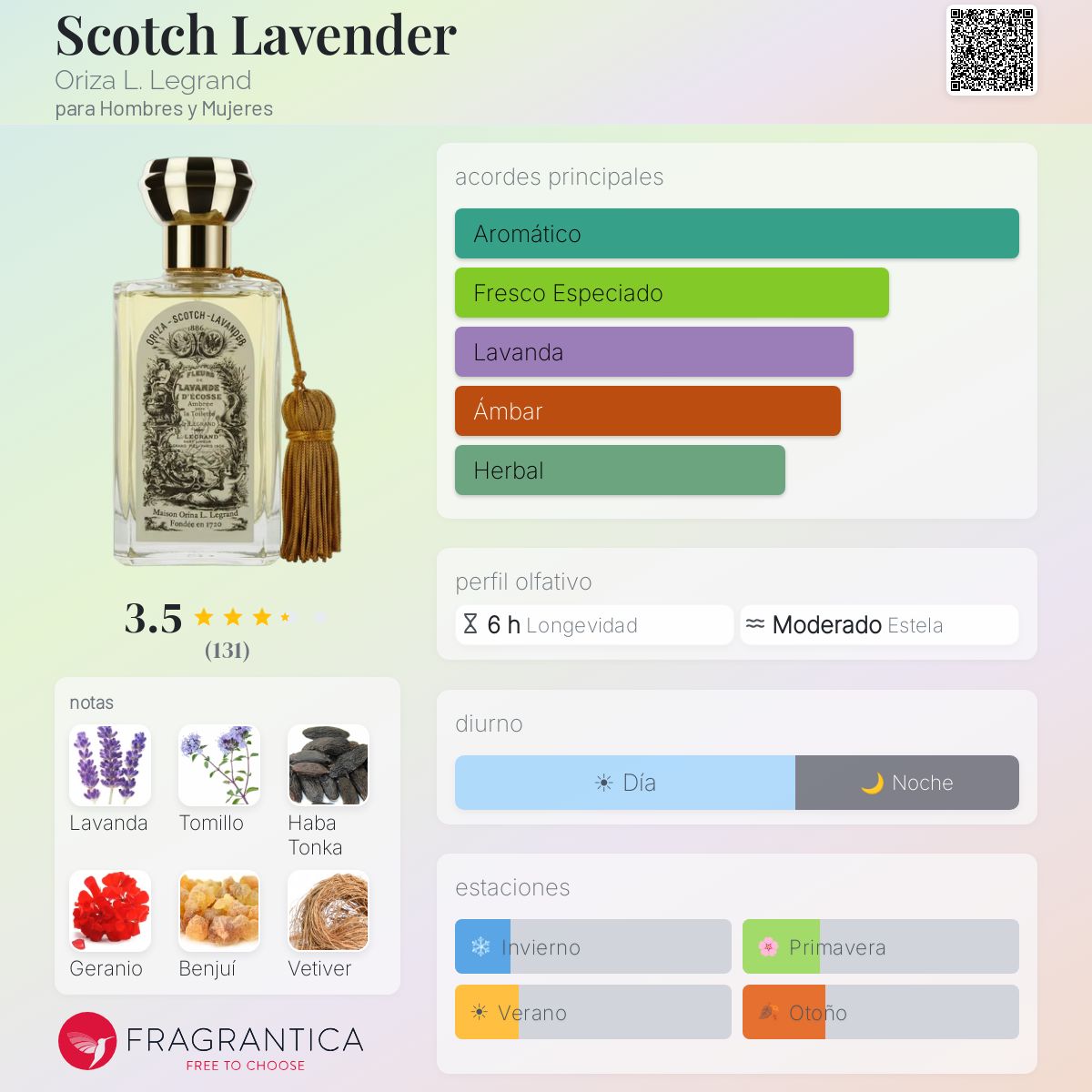 Scotch Lavender Oriza L. Legrand fragancia - una fragancia para