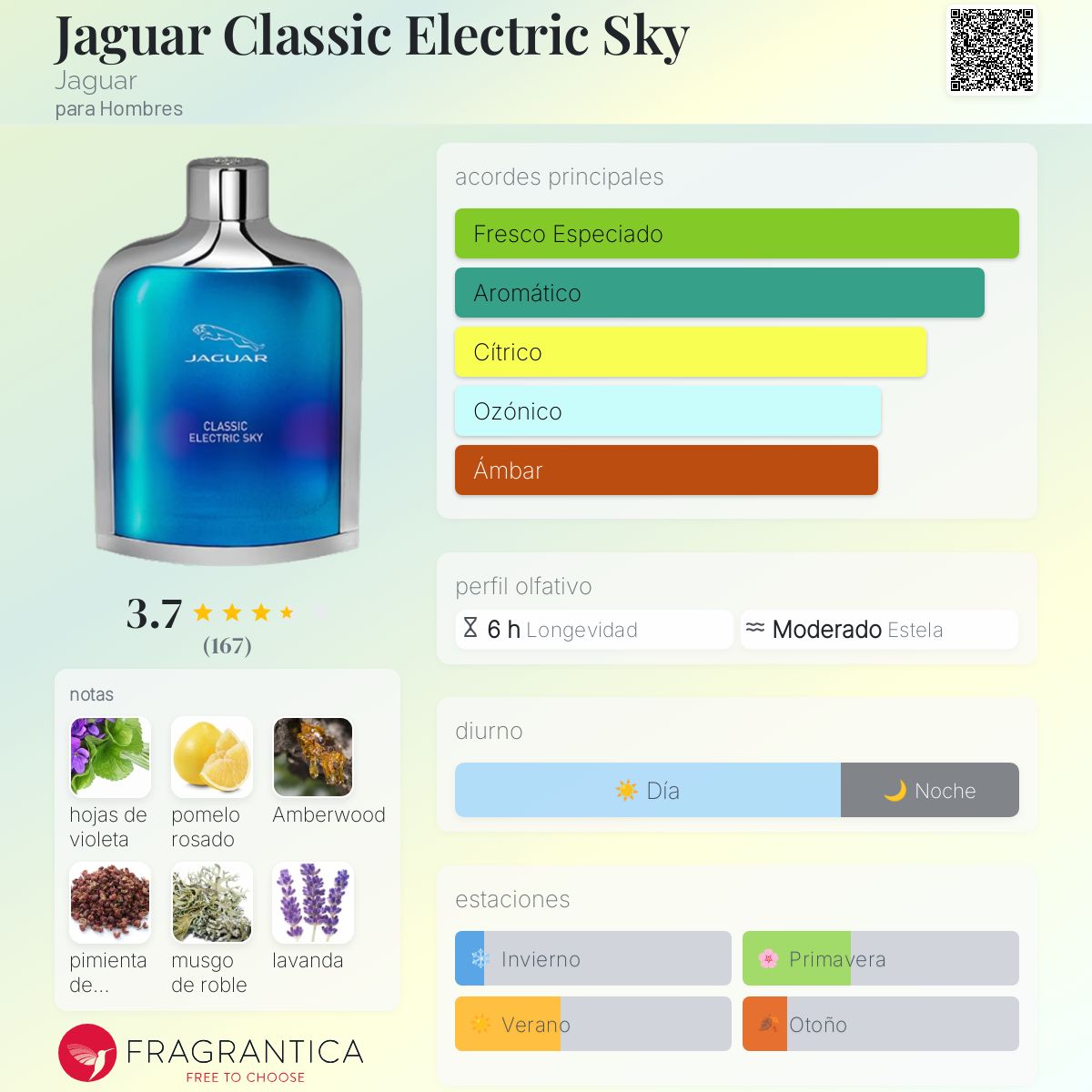 Jaguar Classic Electric Sky Jaguar Colonia una fragancia para