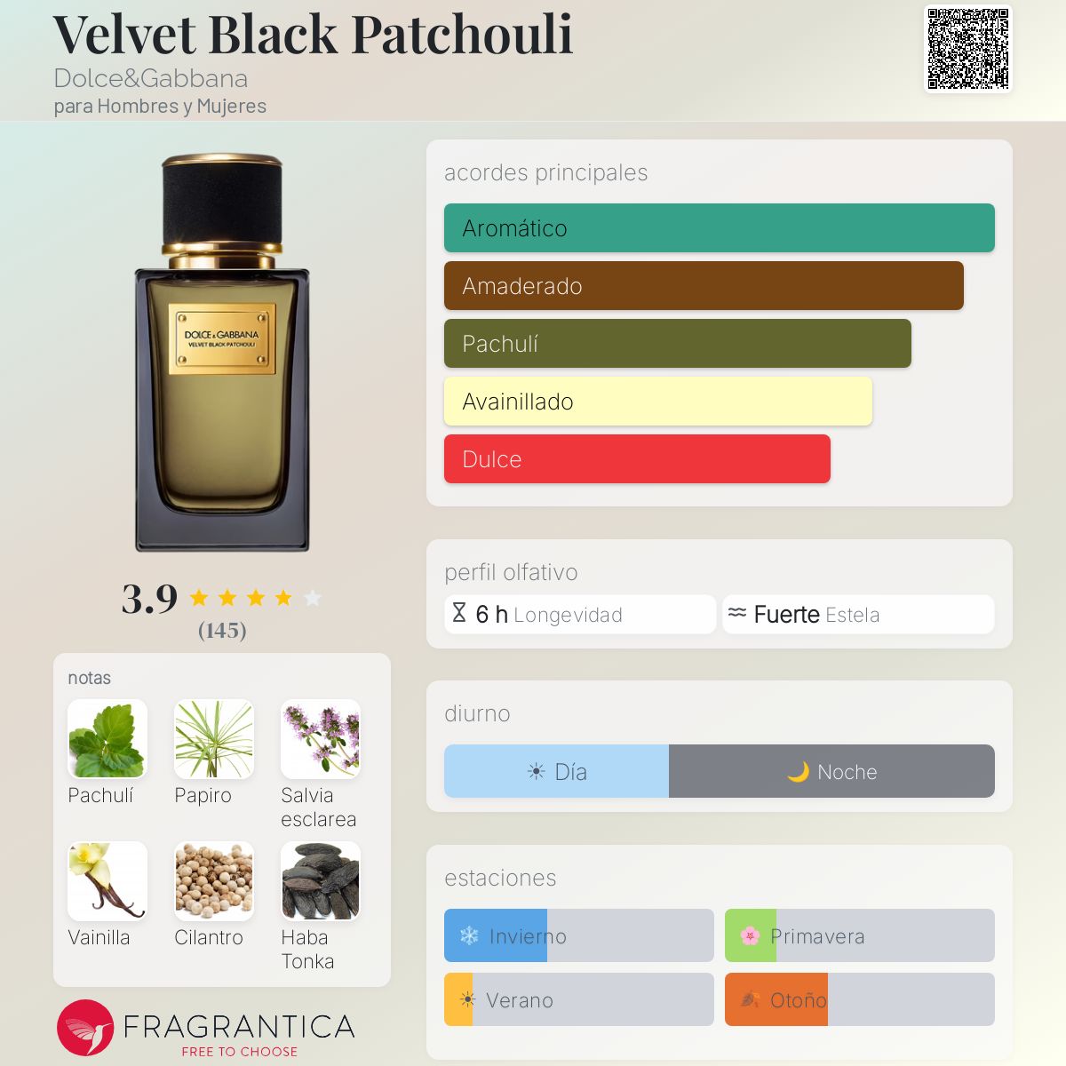 Velvet Black Patchouli Dolce&Gabbana fragancia - una fragancia