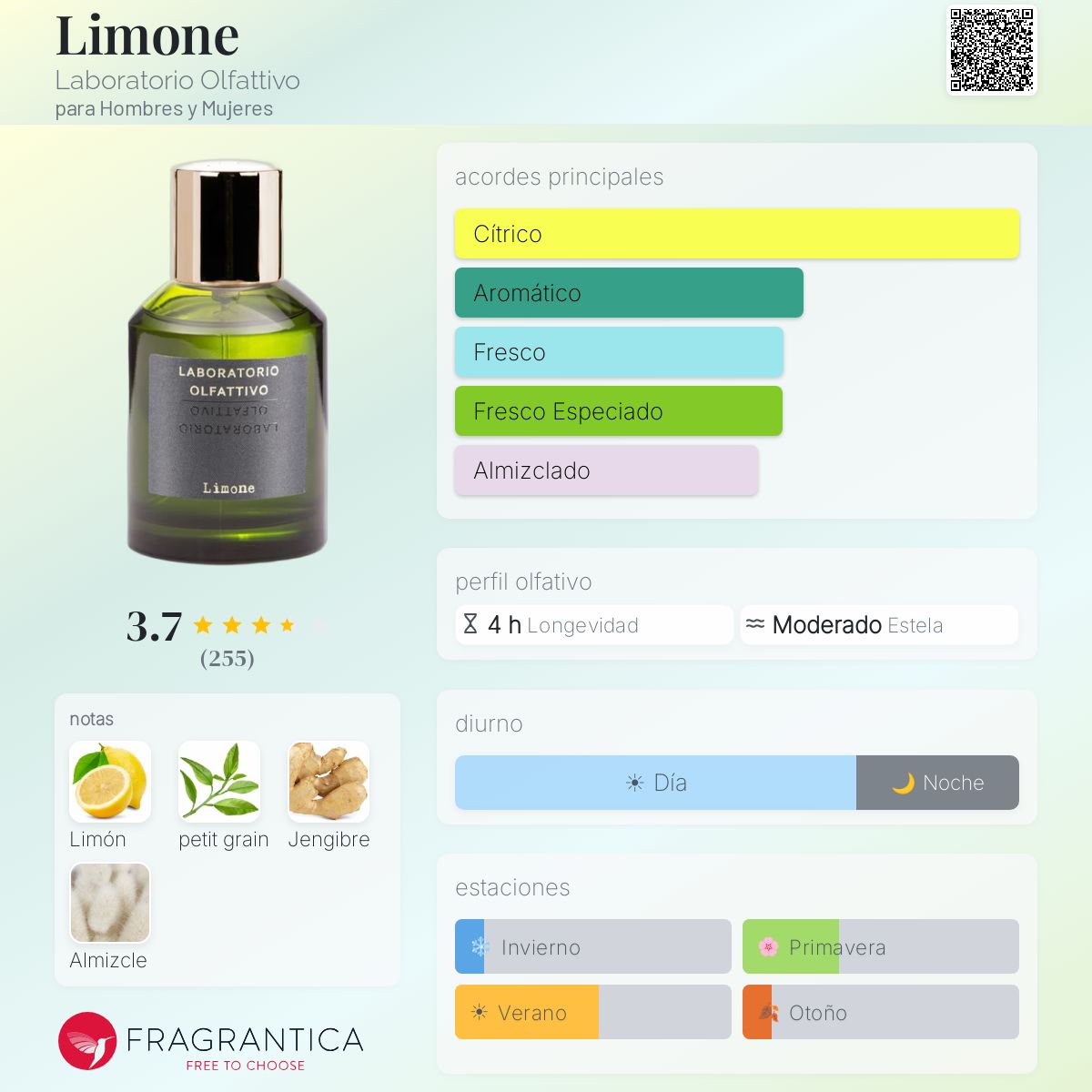 Limone Laboratorio Olfattivo fragancia - una fragancia para