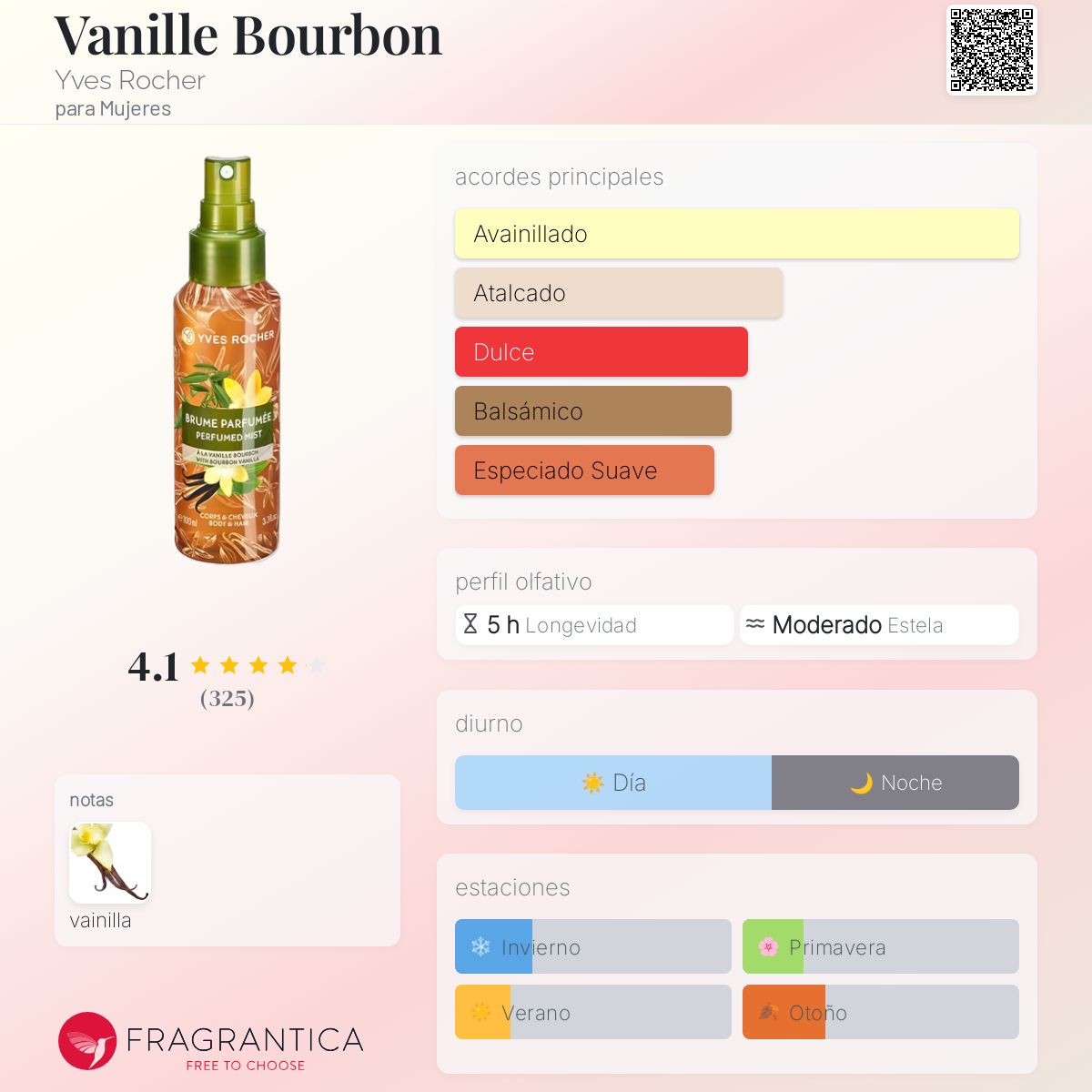 Vanille Bourbon Yves Rocher fragancia una fragancia para Mujeres