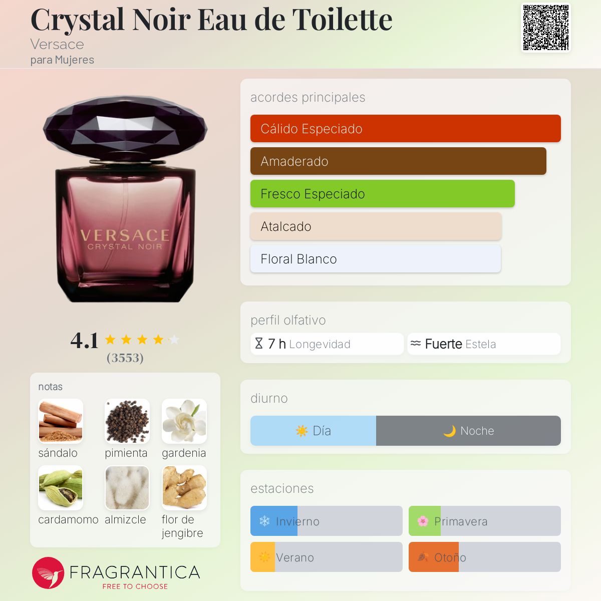 crystal noir fragrantica