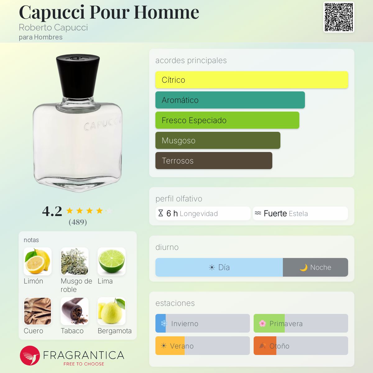 Capucci Pour Homme Roberto Capucci Colonia - una fragancia para