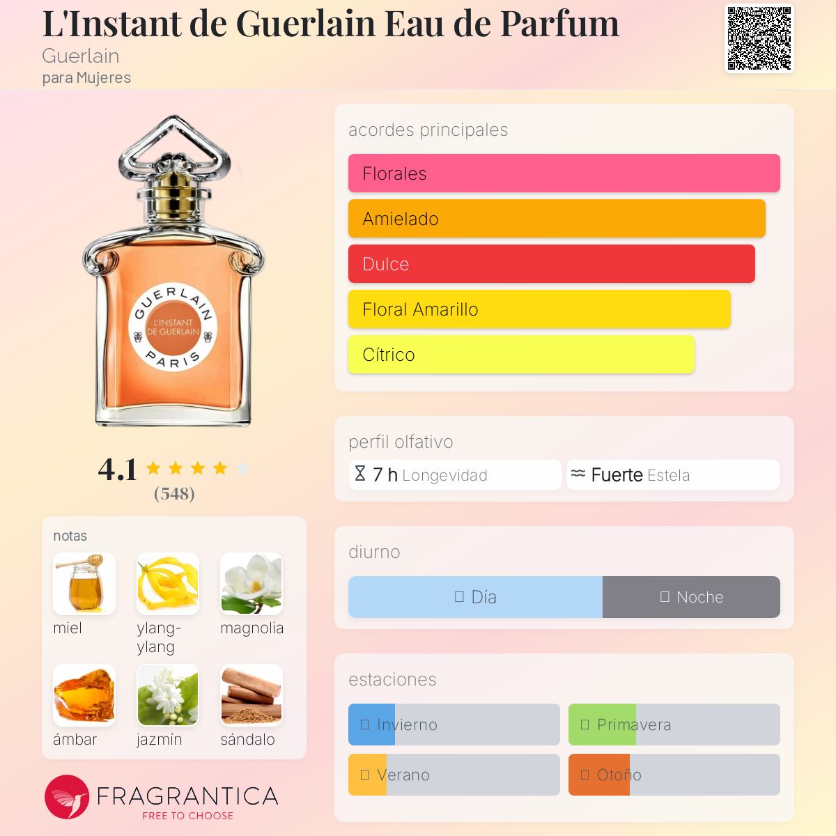 L'Instant de Guerlain Eau de Parfum Guerlain fragancia