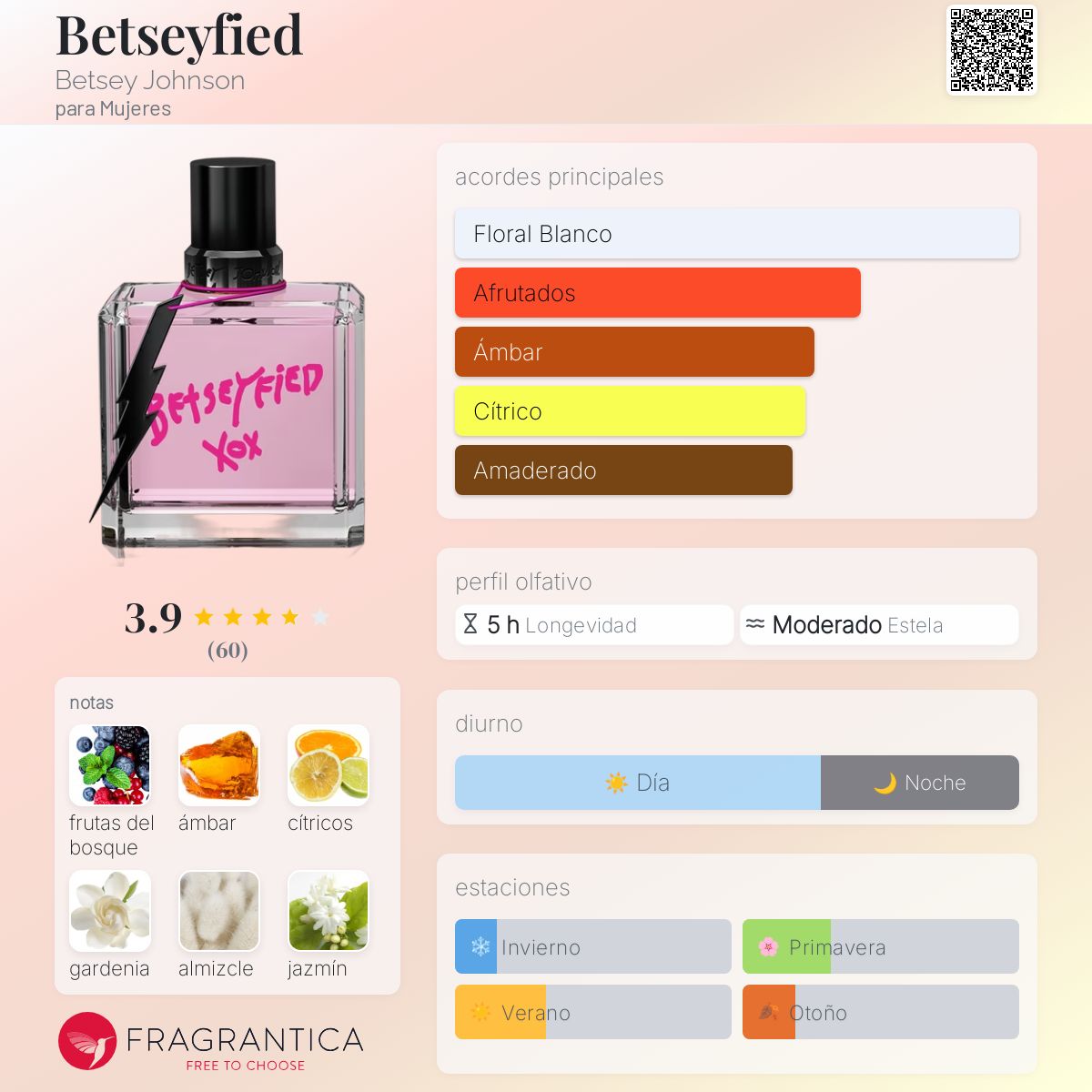 Betseyfied Betsey Johnson fragancia una fragancia para Mujeres 2020