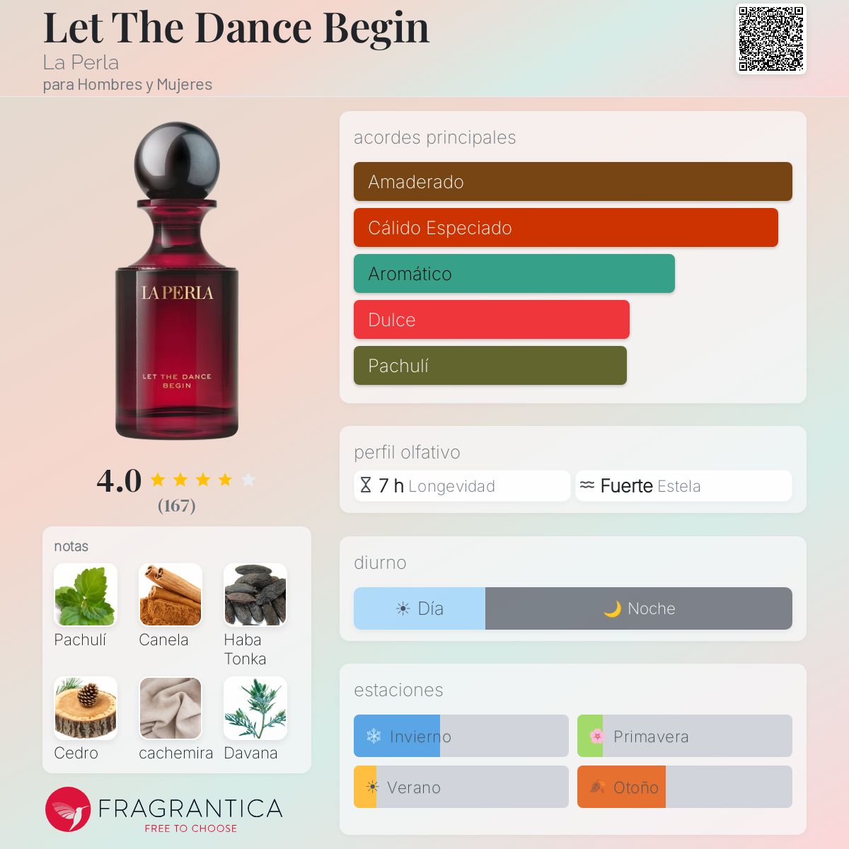 Let The Dance Begin La Perla fragancia - una fragancia para