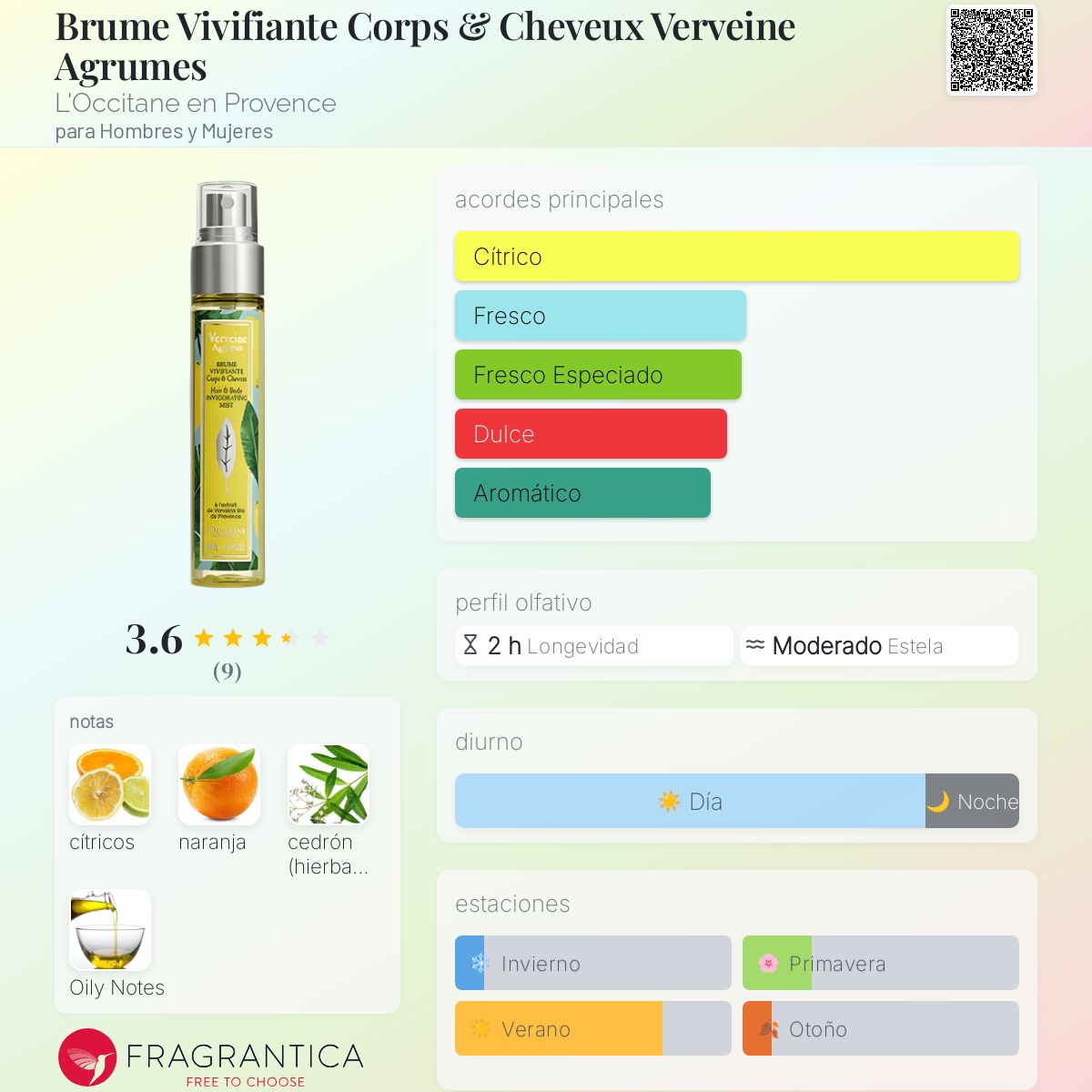 化粧水・ローション・トナー L'OCCITANE BrumeFrissonVerveine Agrumes Brume Vivifiante Corps & Cheveux Verveine Agrumes L&amp