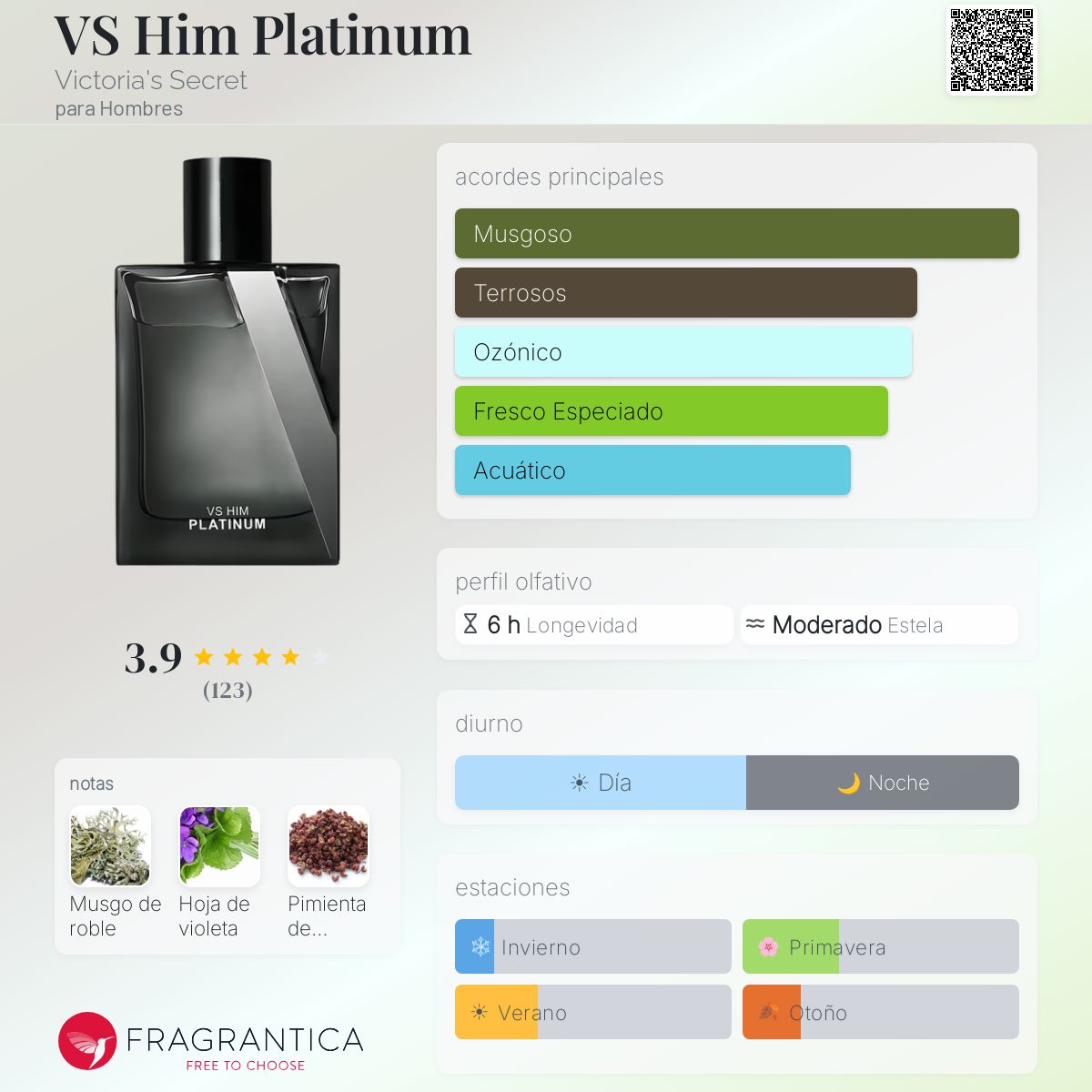 VS Him Platinum Victoria's Secret Colonia - una fragancia para