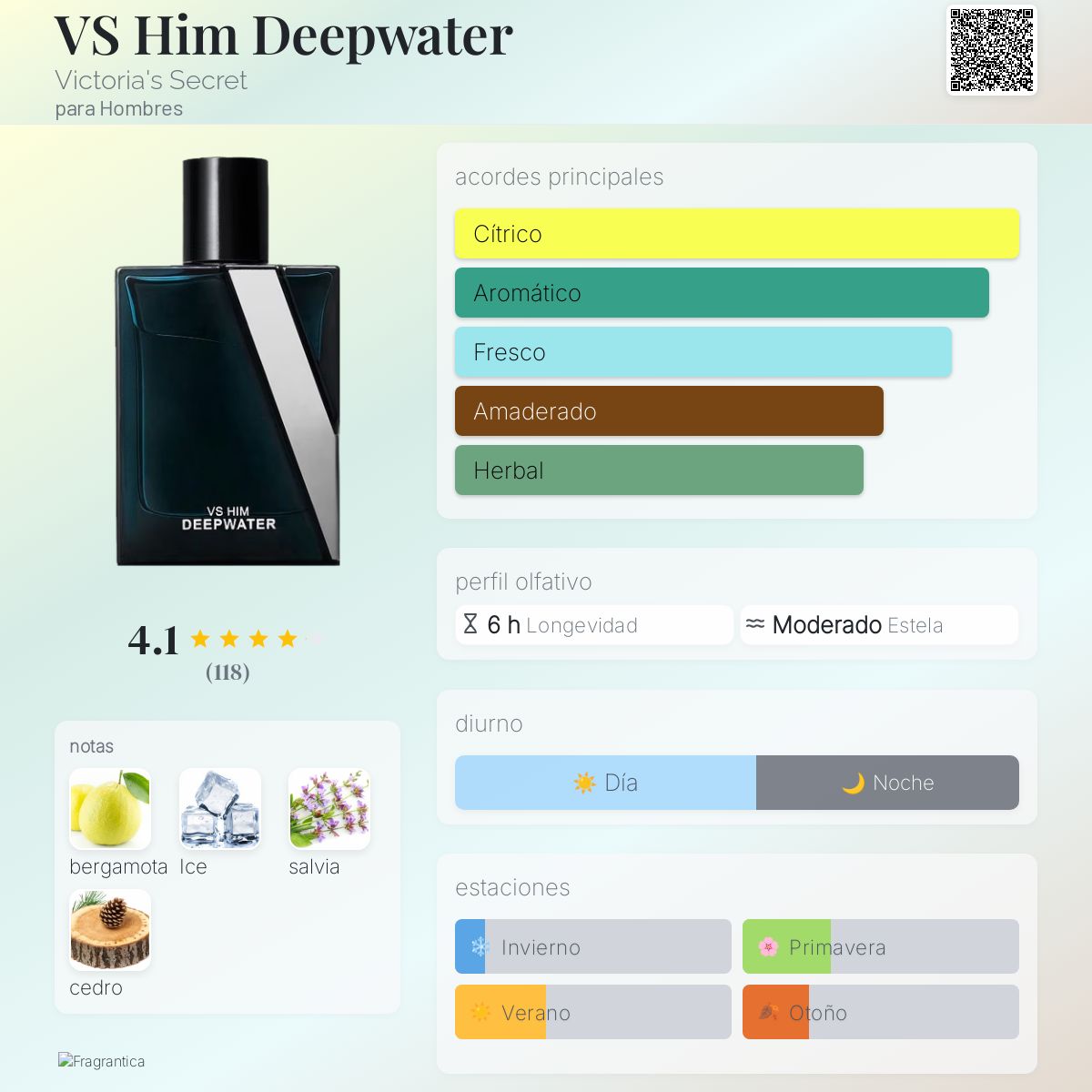 VS Him Deepwater Victoria's Secret Colonia una