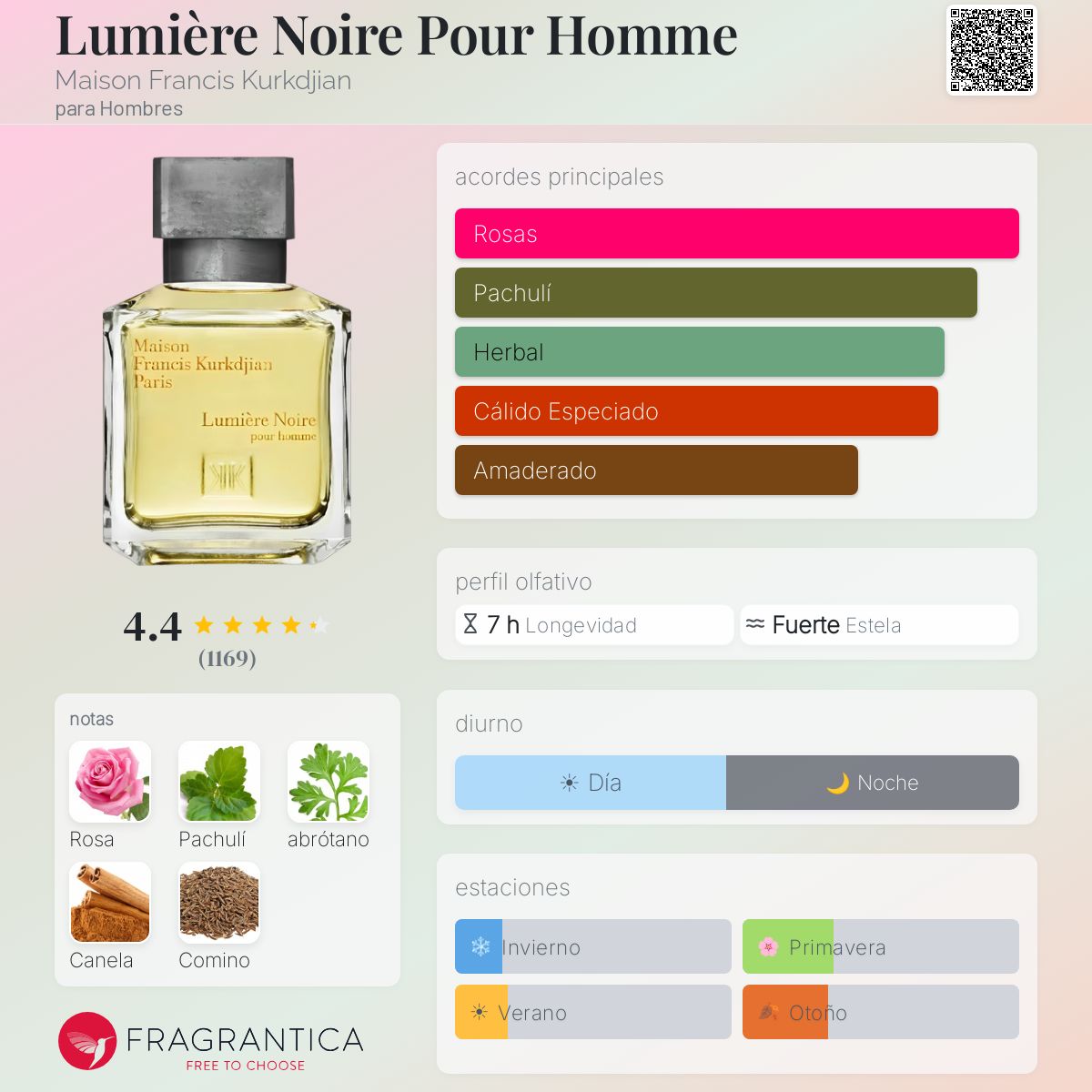 Lumière Noire Pour Homme Maison Francis Kurkdjian Colonia - una