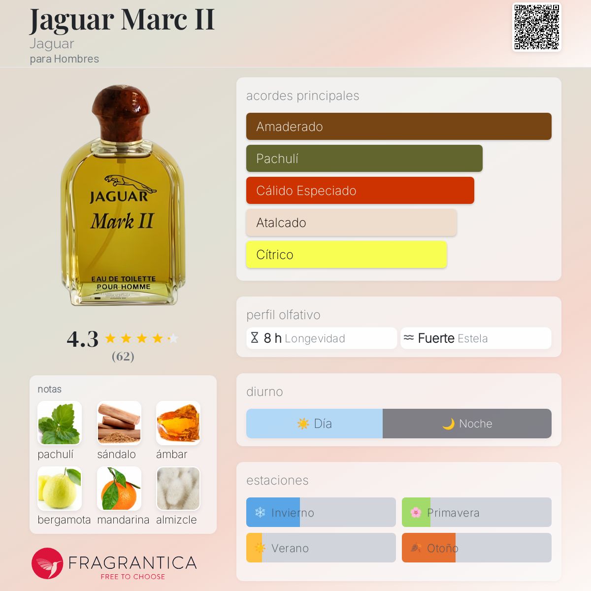 Jaguar Marc II Jaguar Colonia una fragancia para Hombres 1995