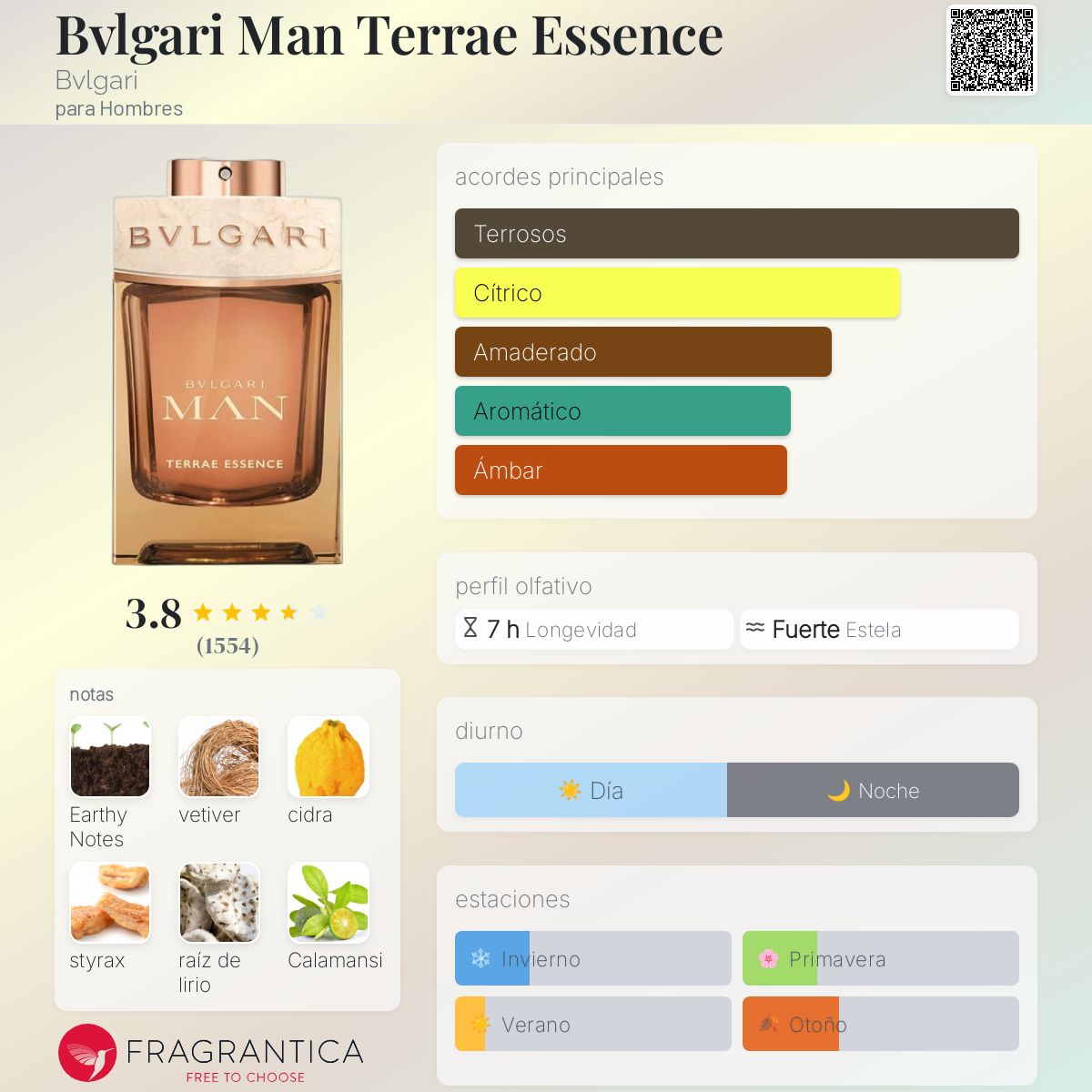 Bvlgari Man Terrae Essence Bvlgari para Hombres