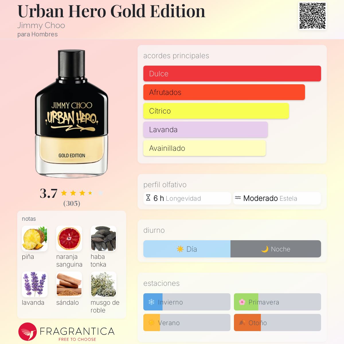Urban Hero Gold Edition Jimmy Choo Colonia - una fragancia