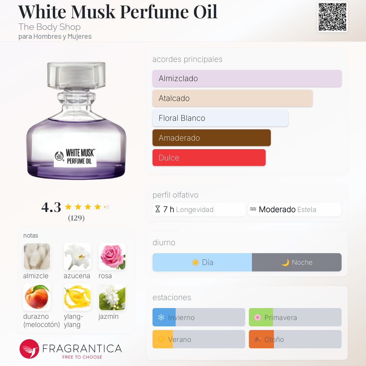 White Musk Perfume Oil The Body Shop fragancia una fragancia