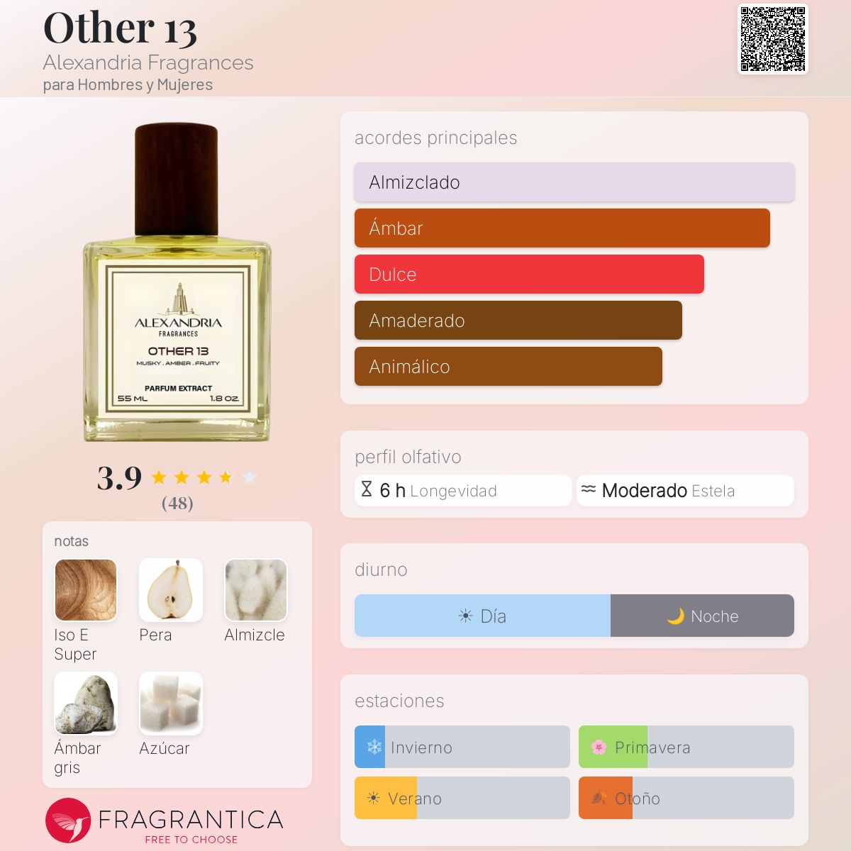 Other 13 Alexandria Fragrances fragancia - una fragancia para