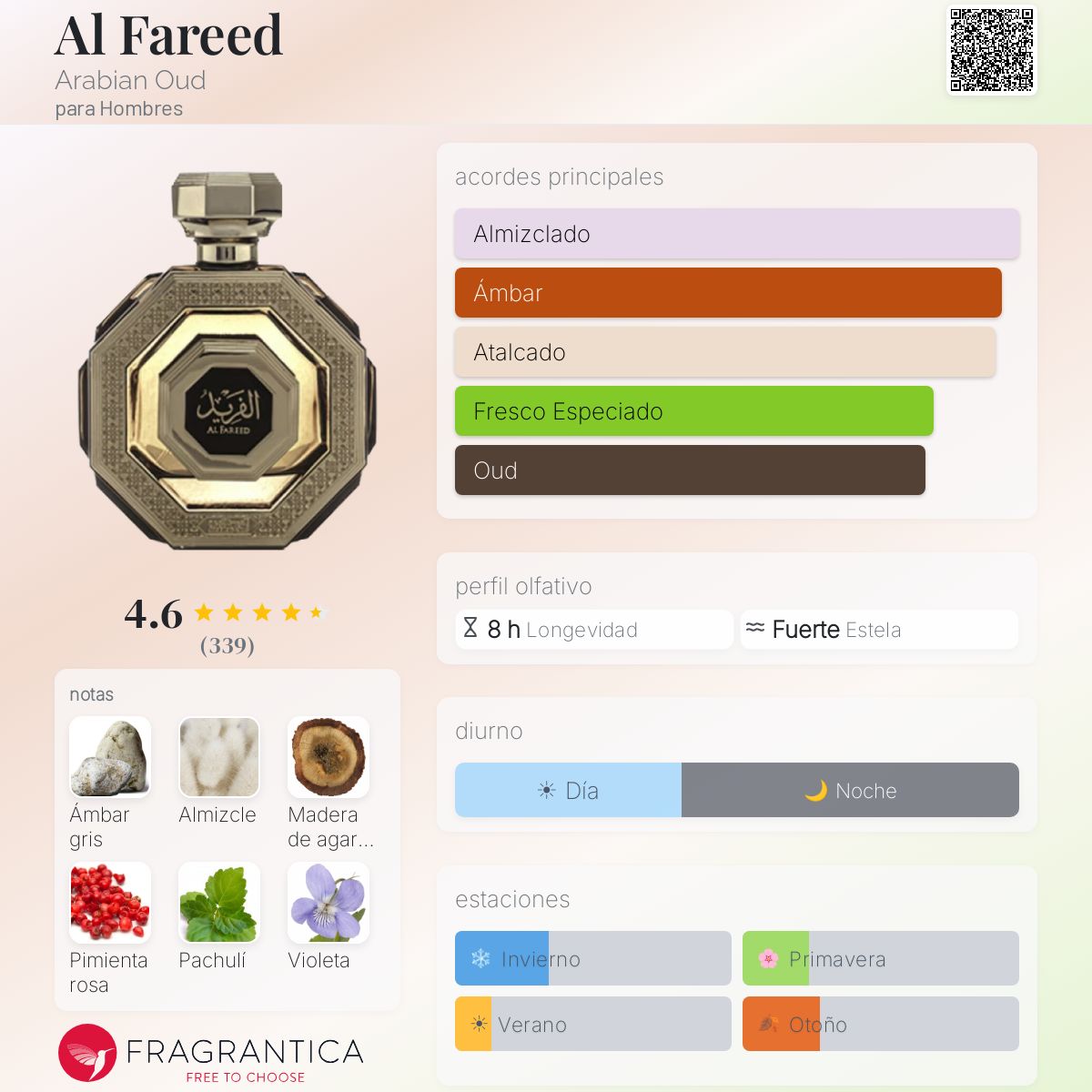 Al Fareed Arabian Oud Colonia - una fragancia para Hombres 2020