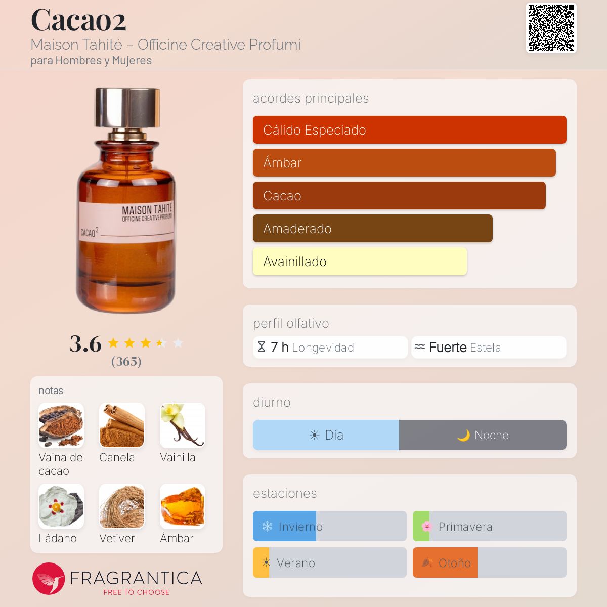 Cacao2 Maison Tahité – Officine Creative Profumi fragancia - una