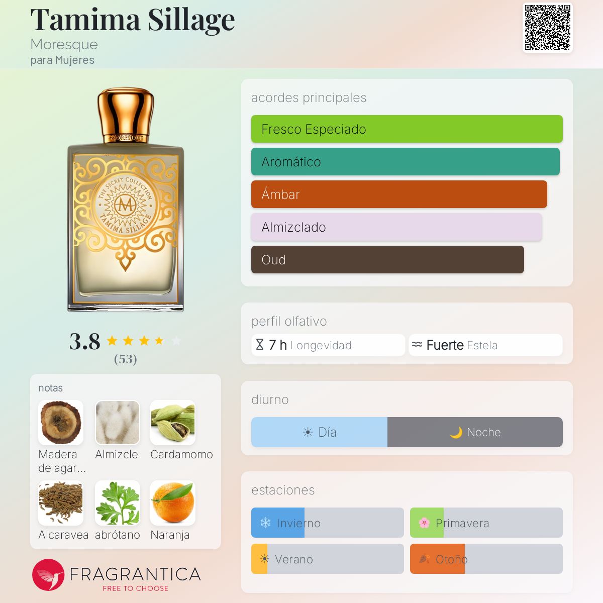 Tamima Sillage Moresque fragancia - una fragancia para Mujeres 2021
