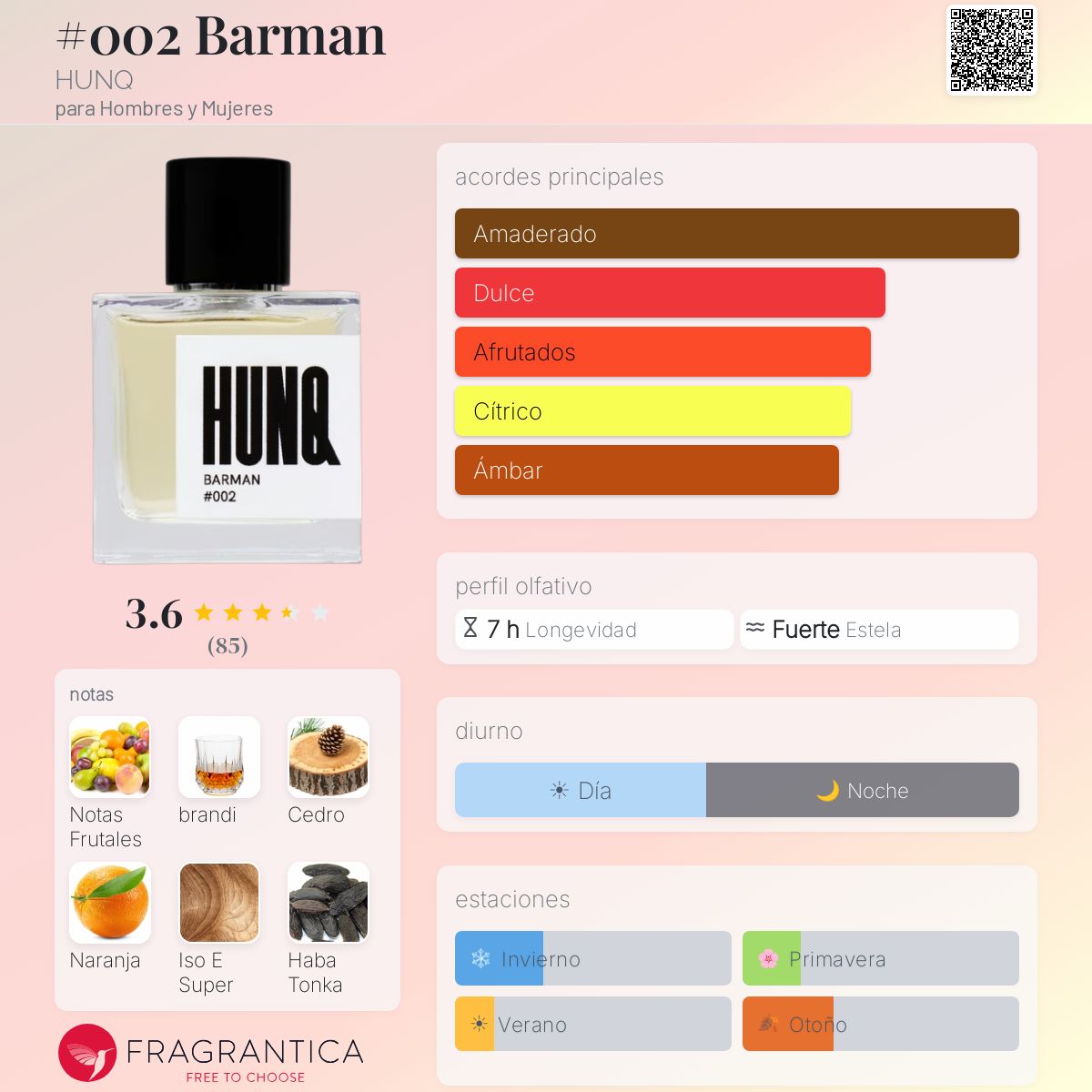 002 Barman HUNQ fragancia - una fragancia para Hombres y Mujeres 2021
