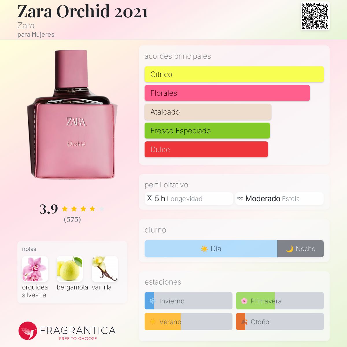 Inditex Zara Black Friday Hombre Cuándo Empiezan Rebajas Verano