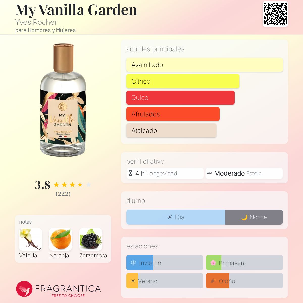 My Vanilla Garden Yves Rocher fragancia - una fragancia para