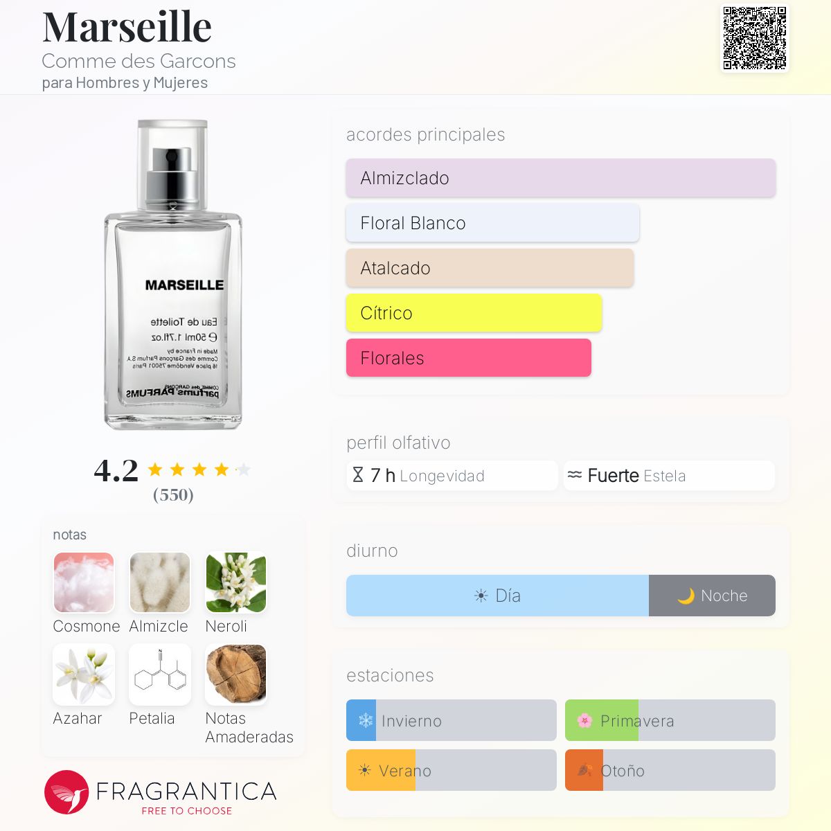 Marseille Comme des Garcons fragancia - una fragancia para Hombres