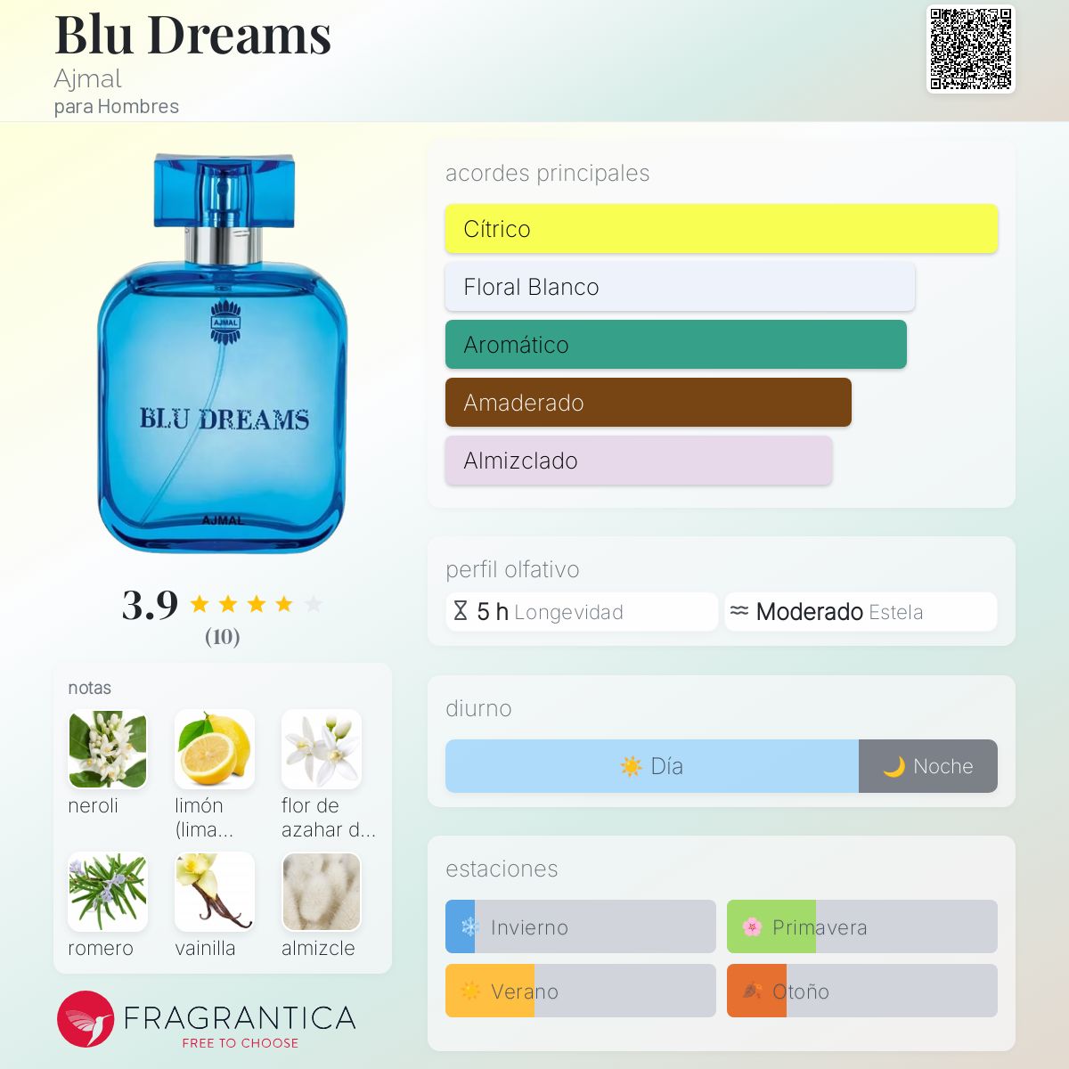 Blu Dreams Ajmal Colonia una fragancia para Hombres 2012