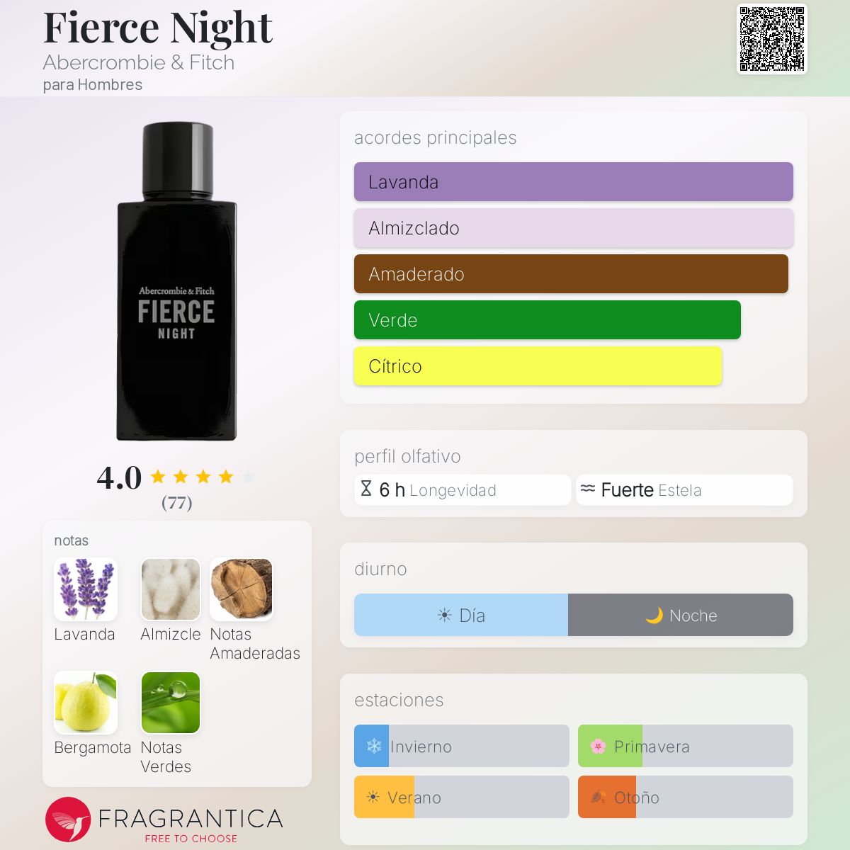 香水(男性用) Abercrombie & Fitch FIERCE NIGHT 100ml Fierce Night Abercrombie & Fitch Colonia - una fragancia para