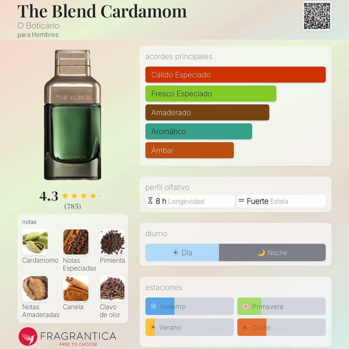 香水(男性用) OBOTICARIO THE BLEND CARDAMOM 100ml The Blend Cardamom O Boticário Colonia - una fragancia para