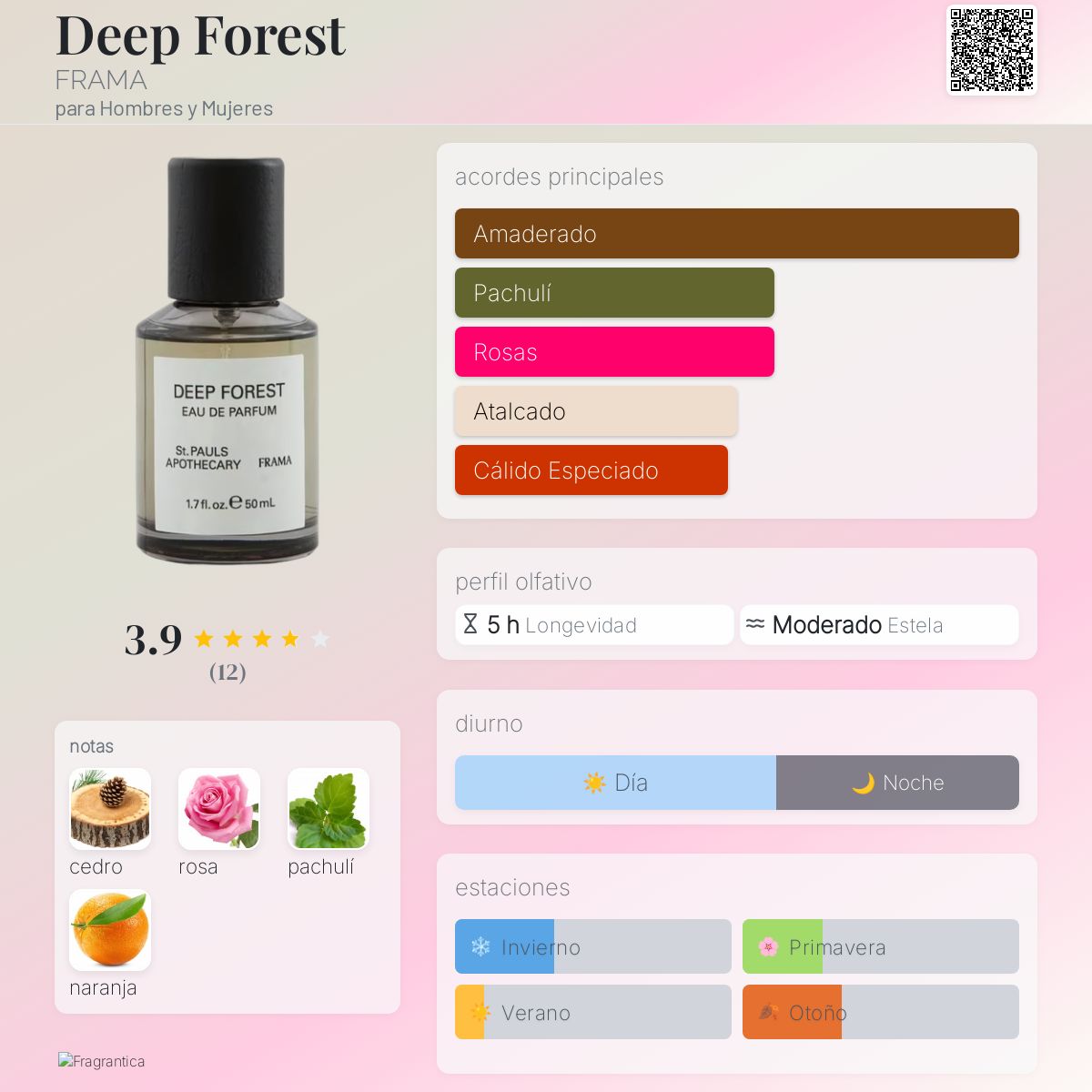 Deep Forest FRAMA fragancia - una fragancia para Hombres y Mujeres